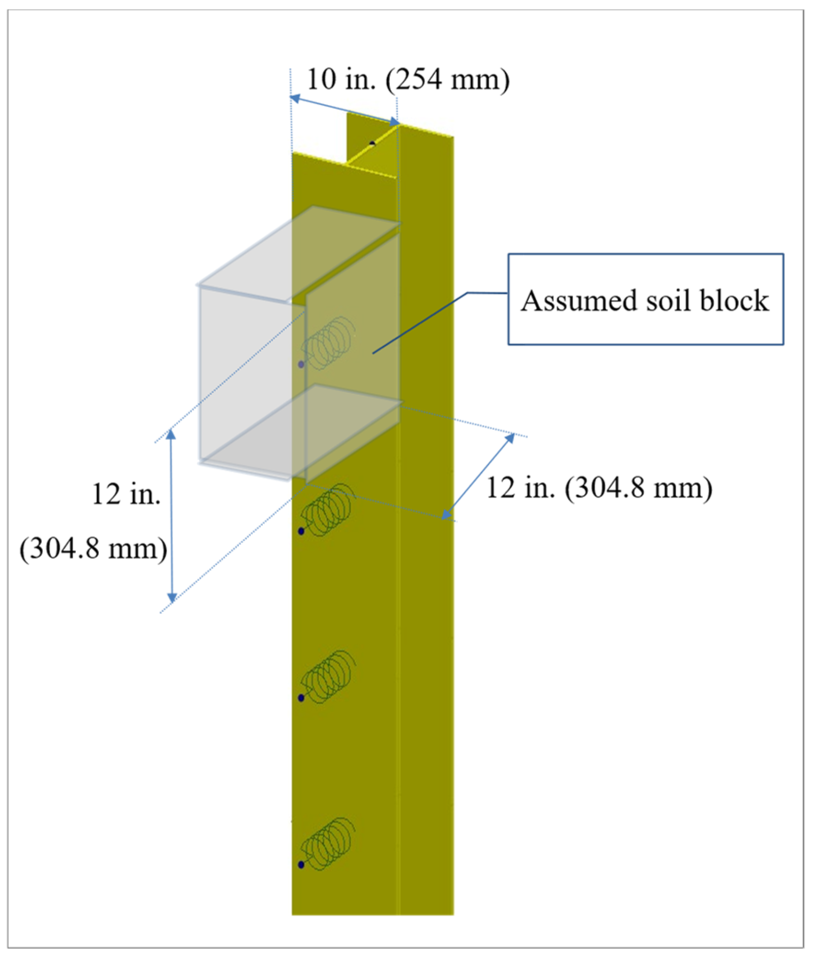 Infrastructures 11 00163 g013