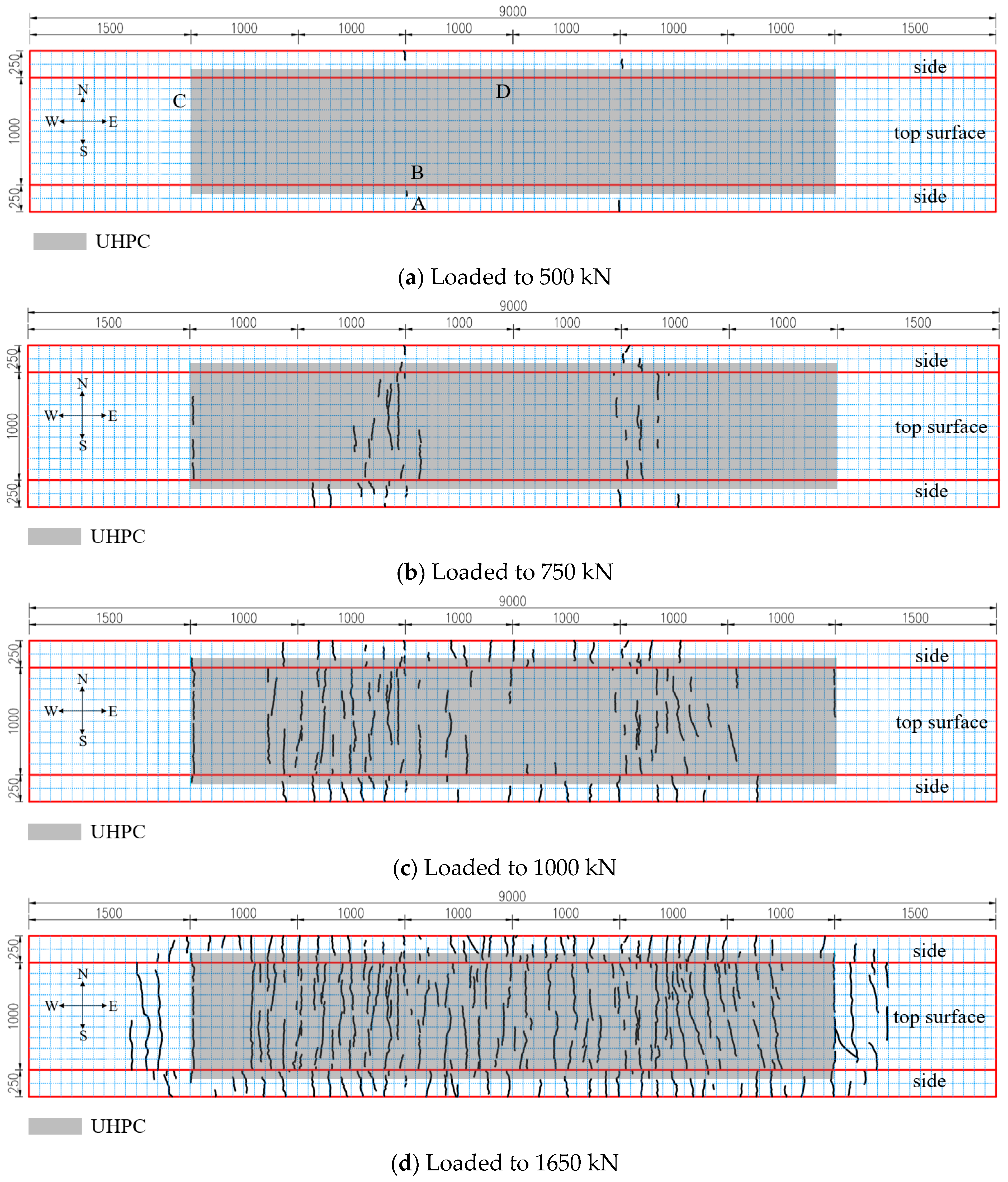 Infrastructures 11 00178 g008 Infrastructures 11 00178 g008
