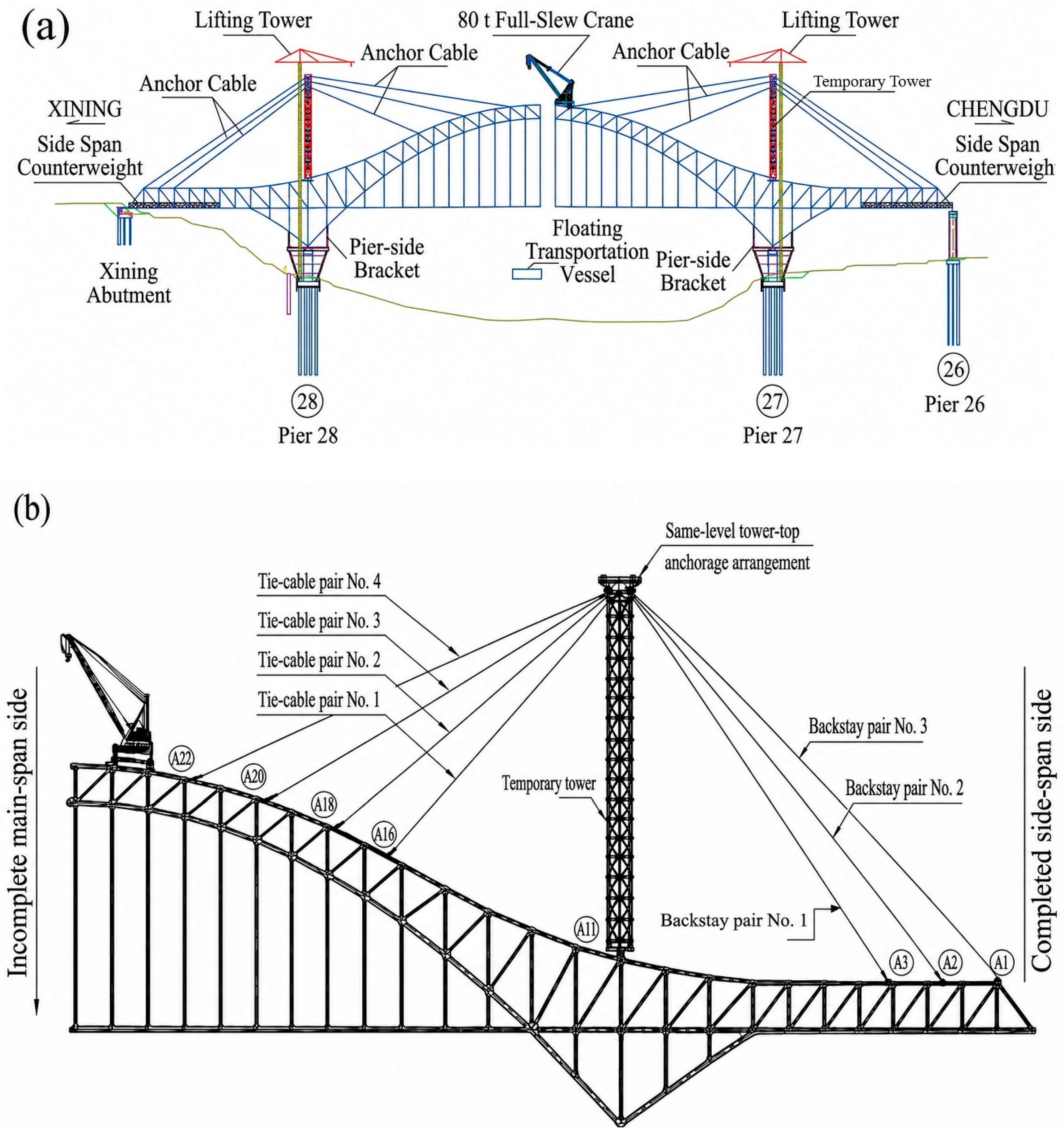 Infrastructures 11 00311 g002