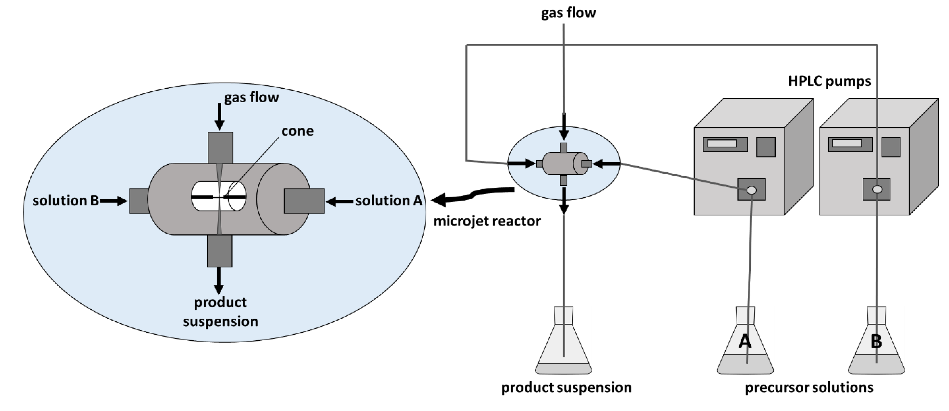 Inorganics 02 00001 g001