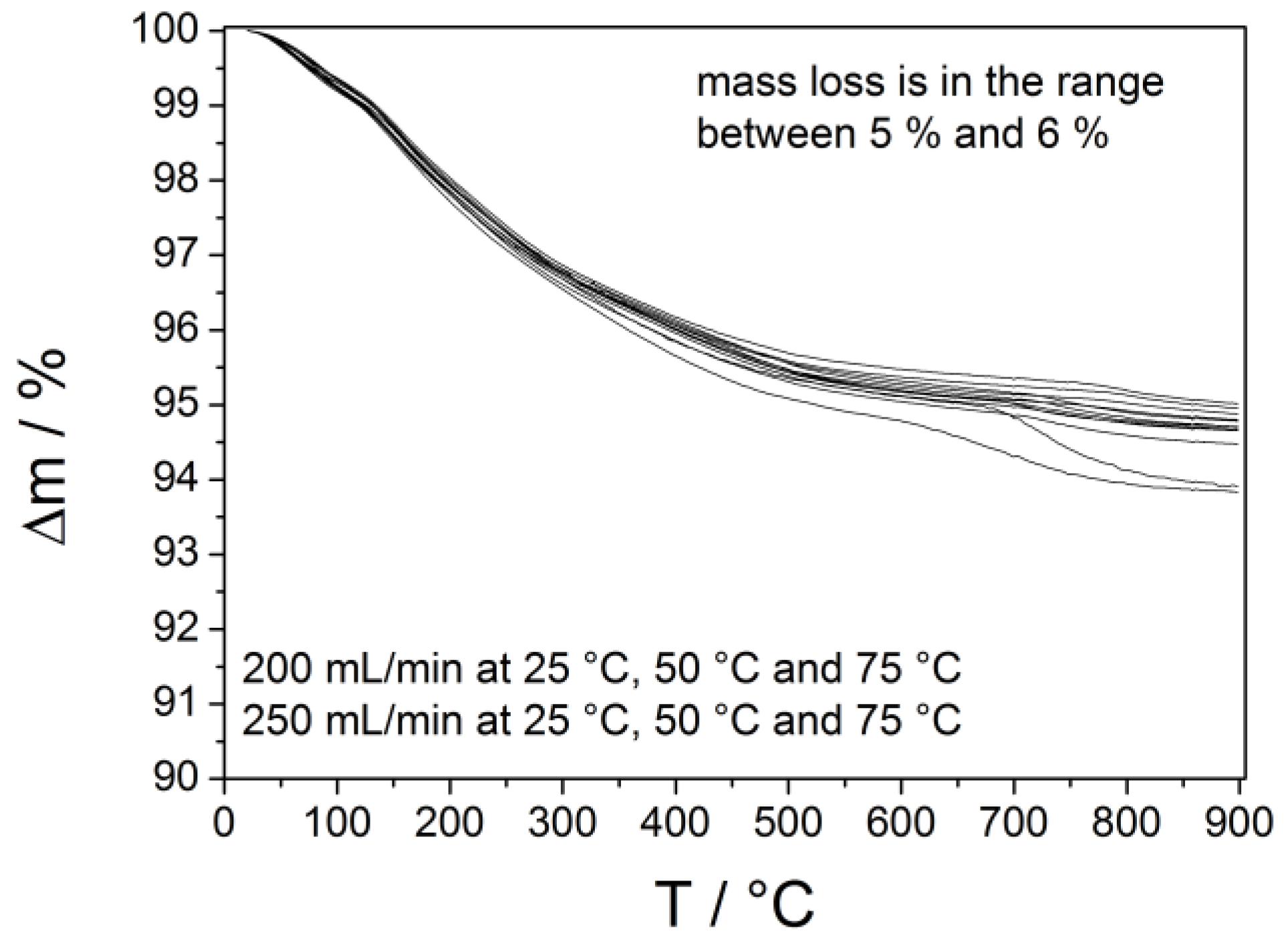 Inorganics 02 00001 g002