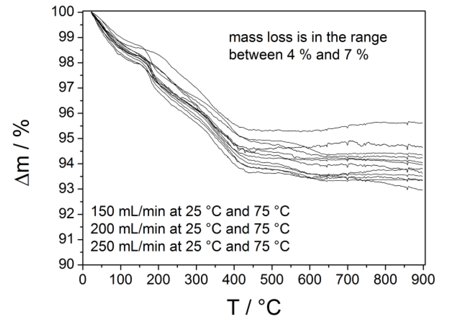 Inorganics 02 00001 g007