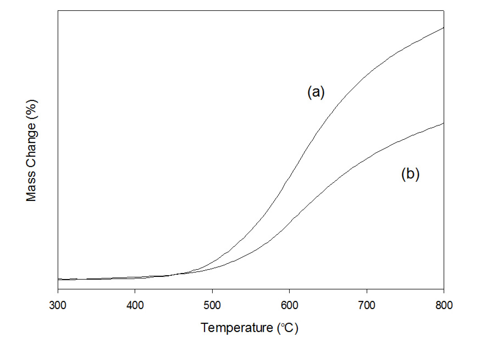 Inorganics 02 00016 g006