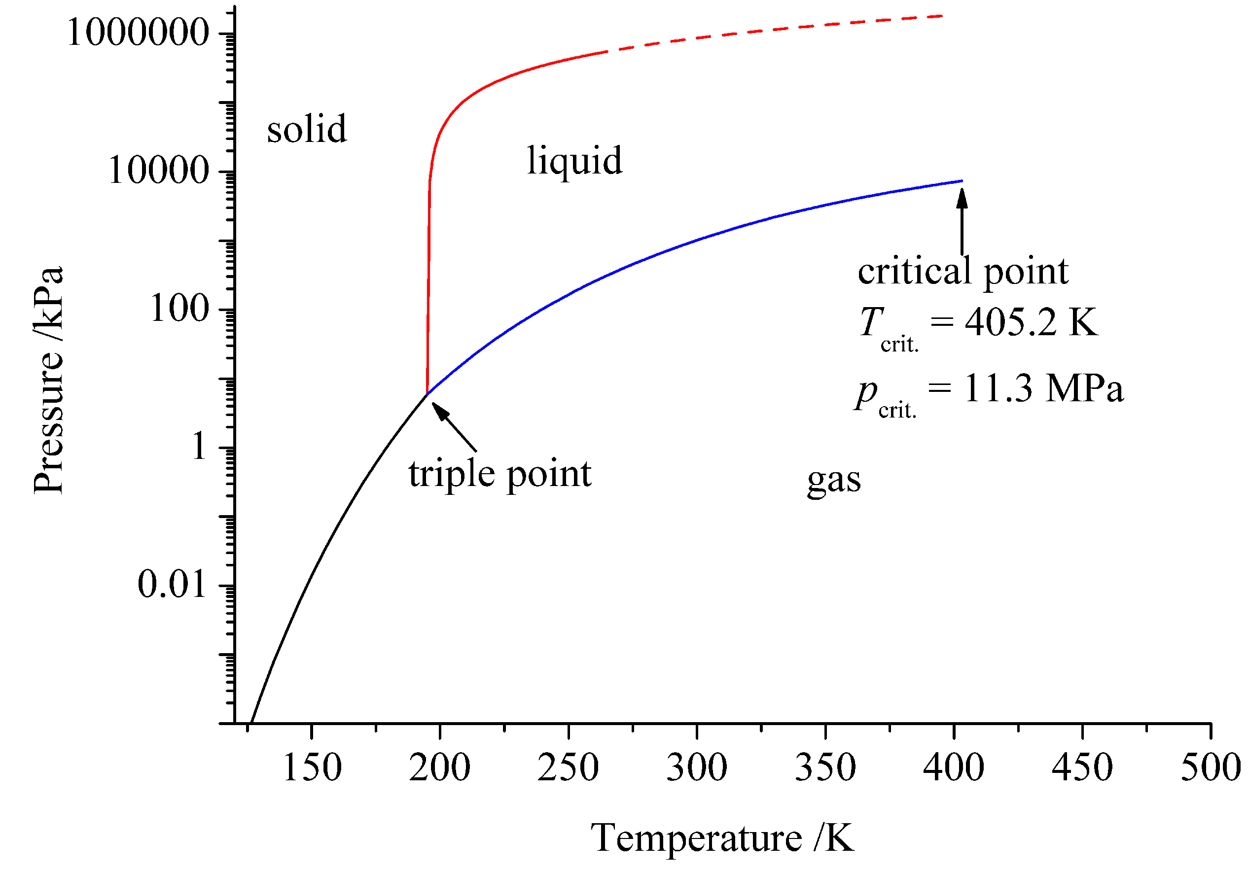 Inorganics 02 00029 g001