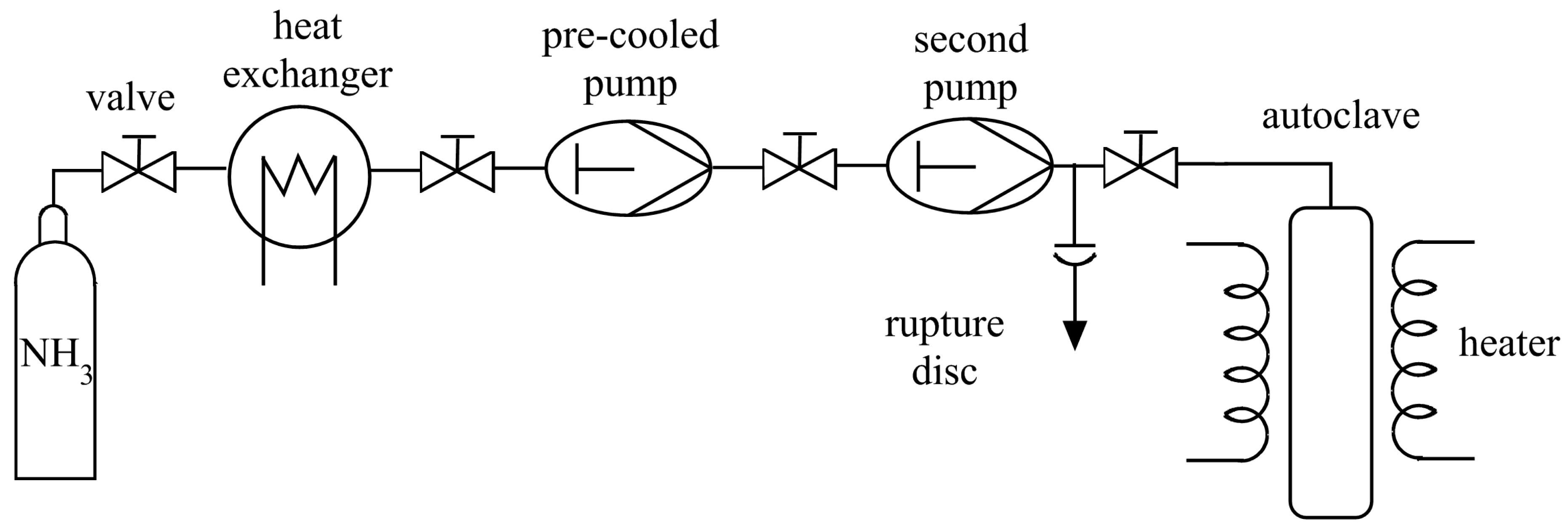 Inorganics 02 00029 g003