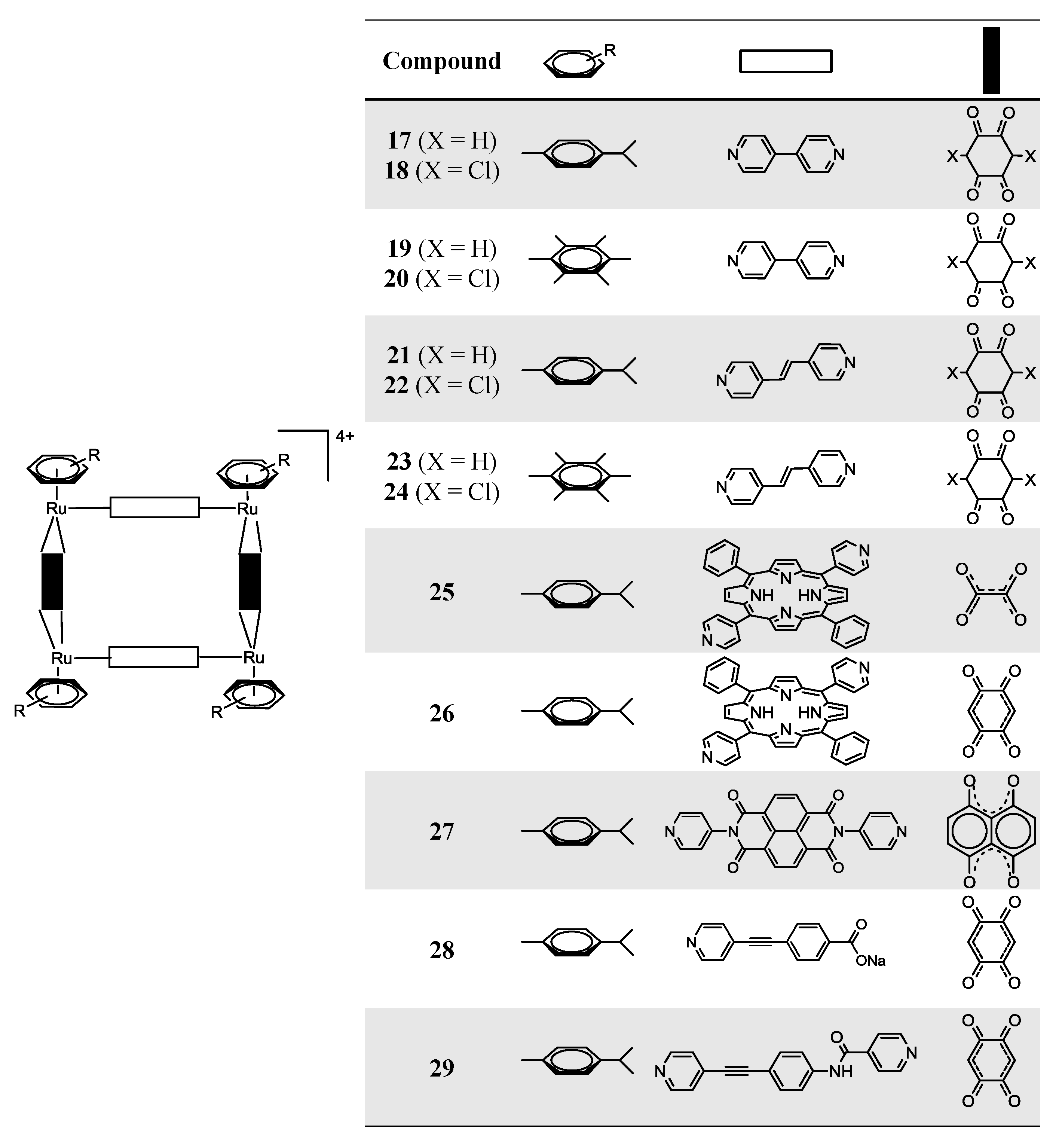 Inorganics 02 00096 g003 1024