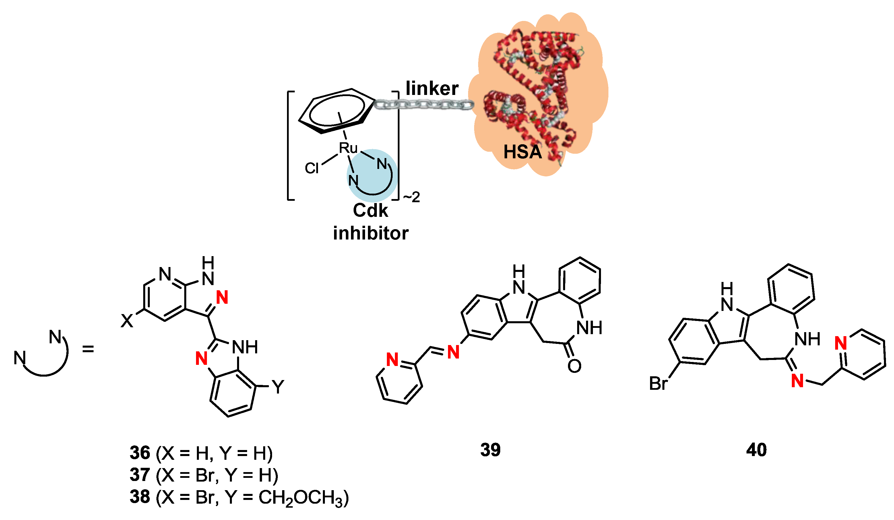 Inorganics 02 00096 g007