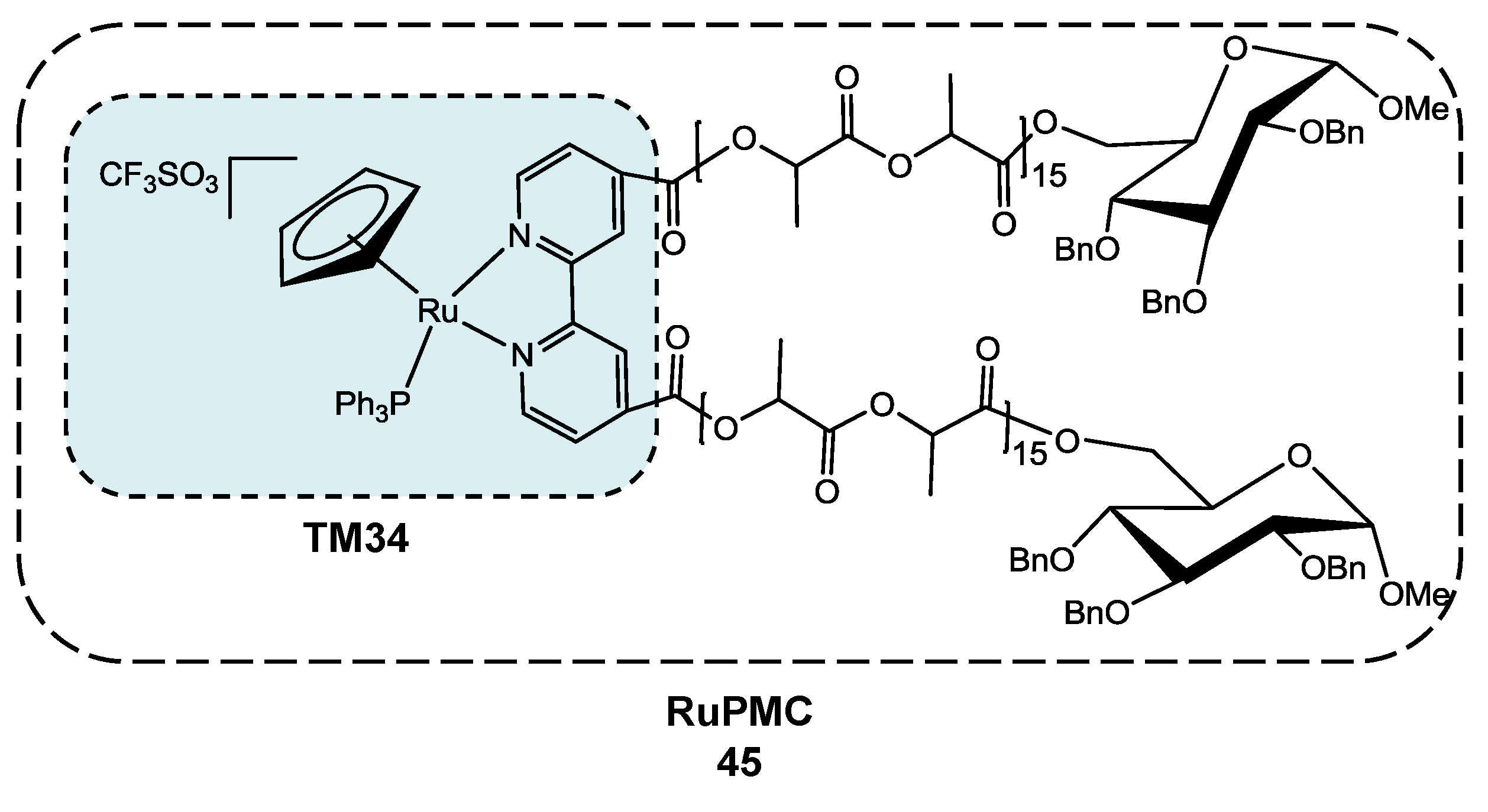 Inorganics 02 00096 g008