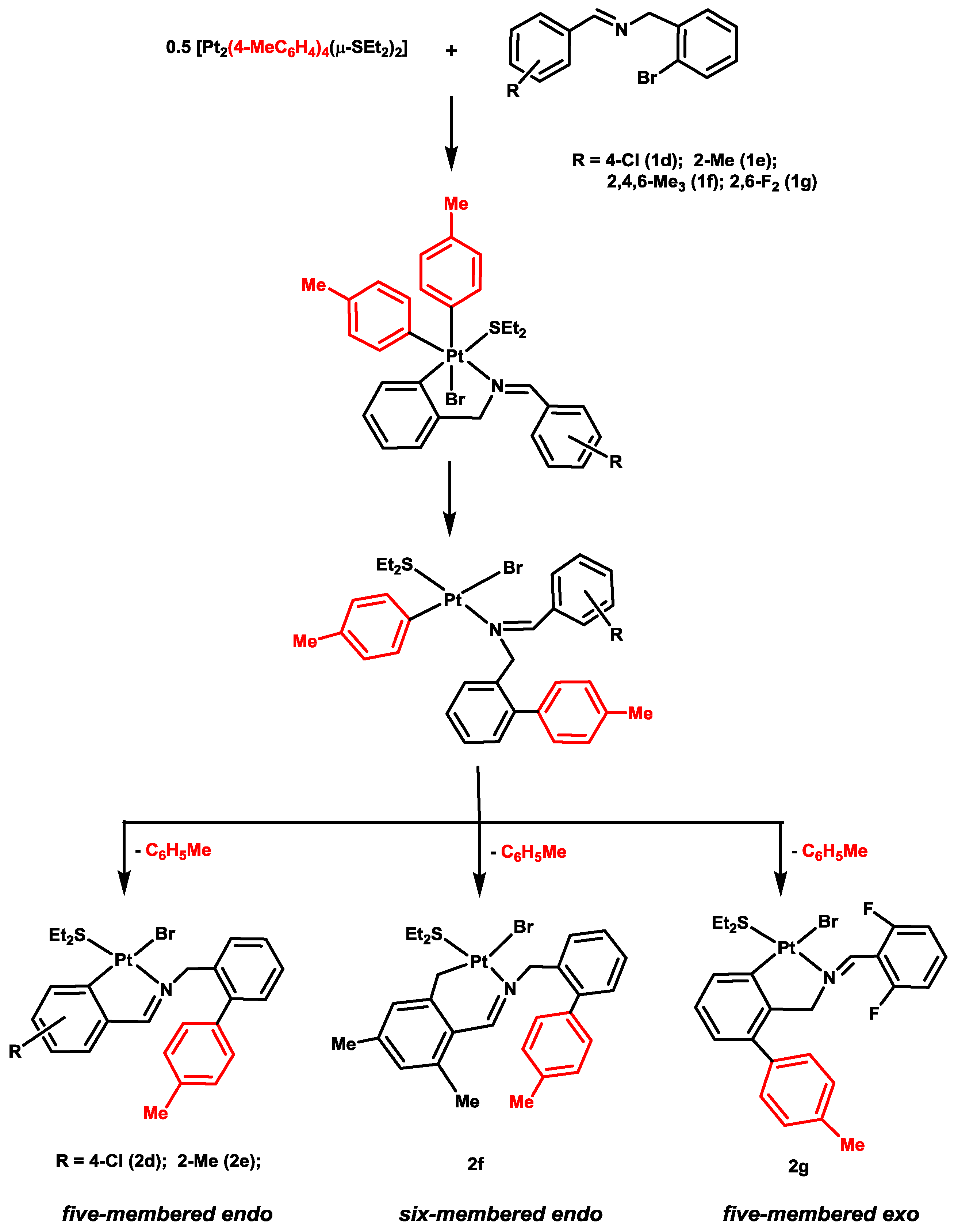 Inorganics 02 00115 g011