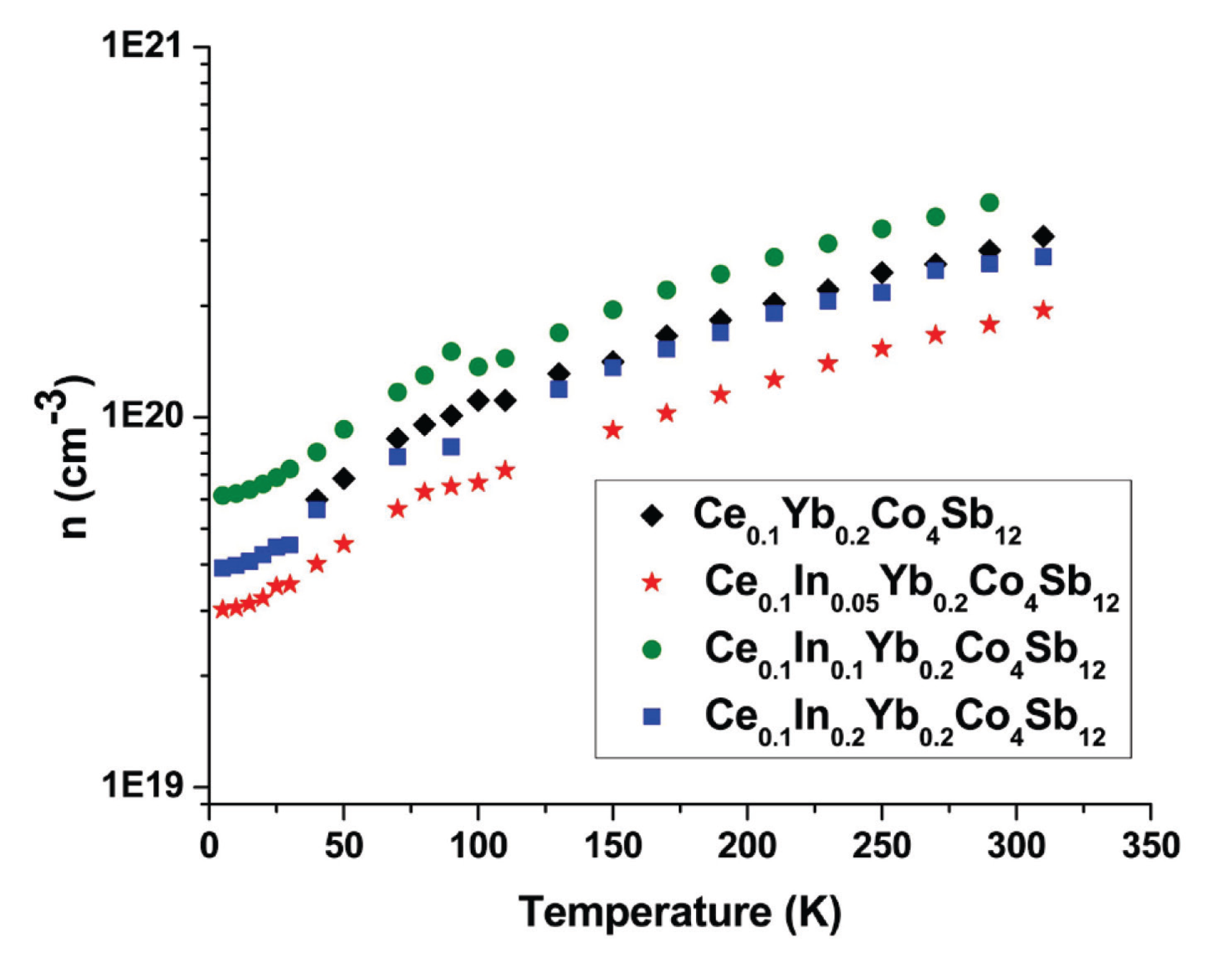 Inorganics 02 00168 g006