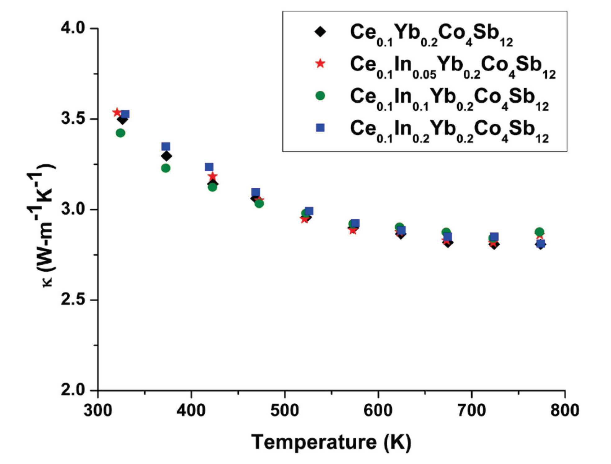 Inorganics 02 00168 g008