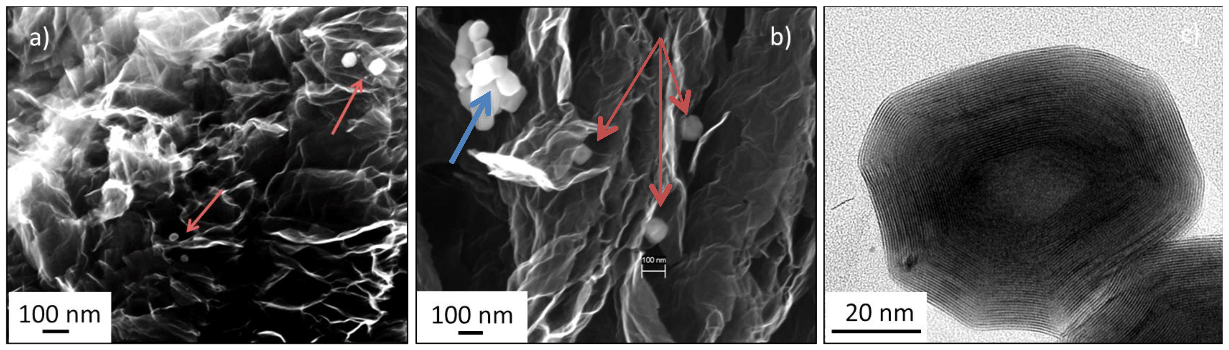 Inorganics 02 00211 g007 1024