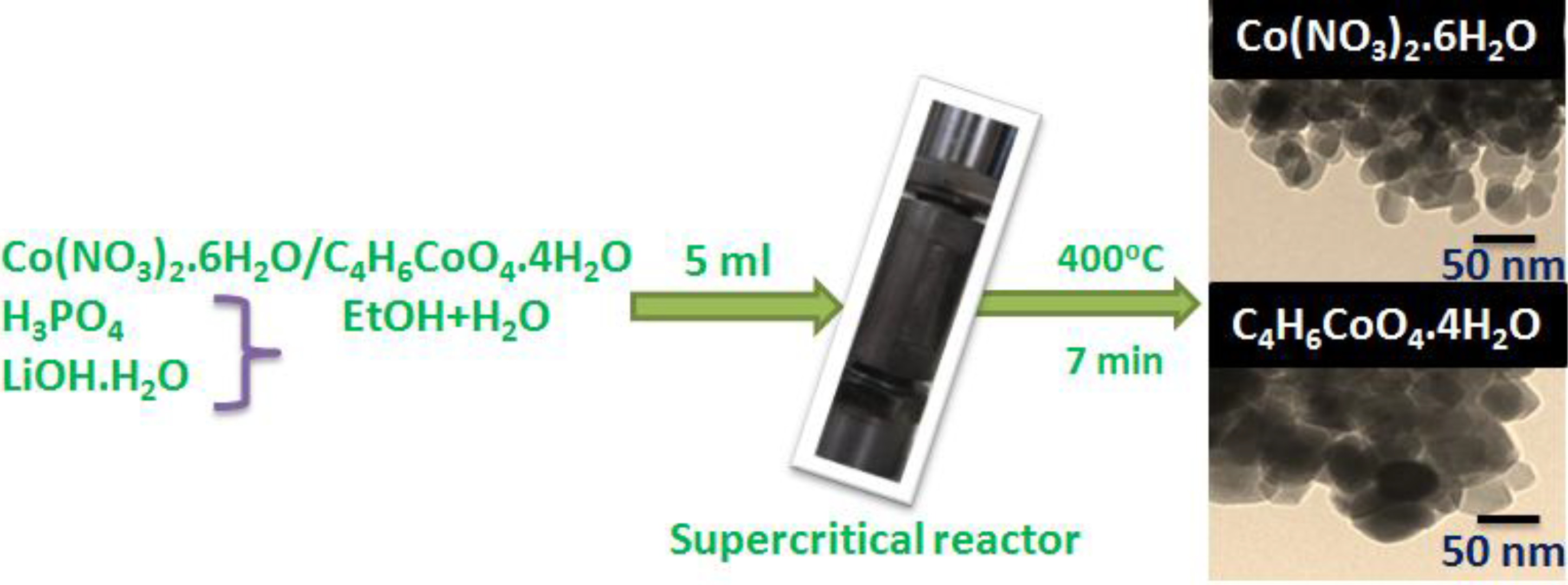 Inorganics 02 00233 g001 1024