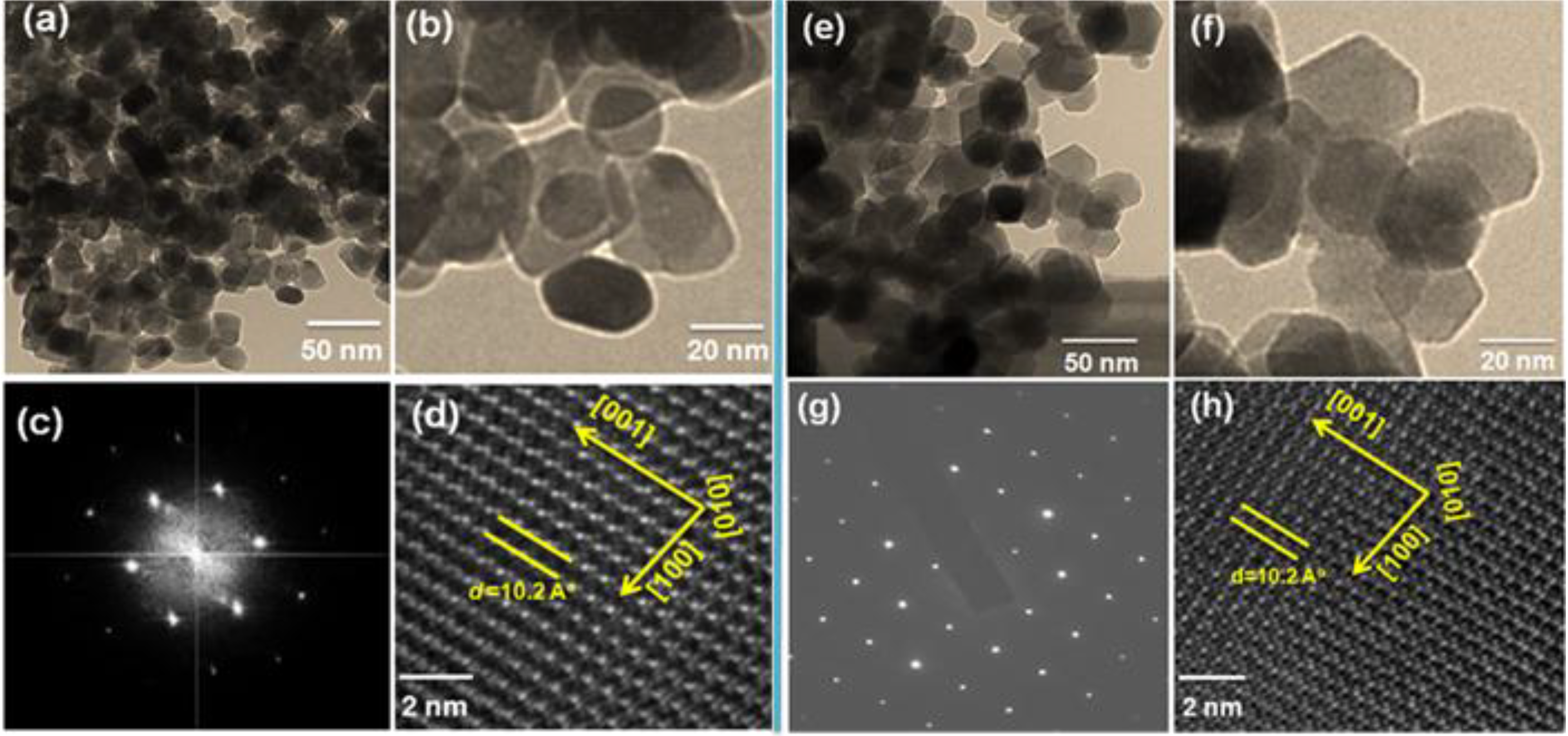 Inorganics 02 00233 g003 1024