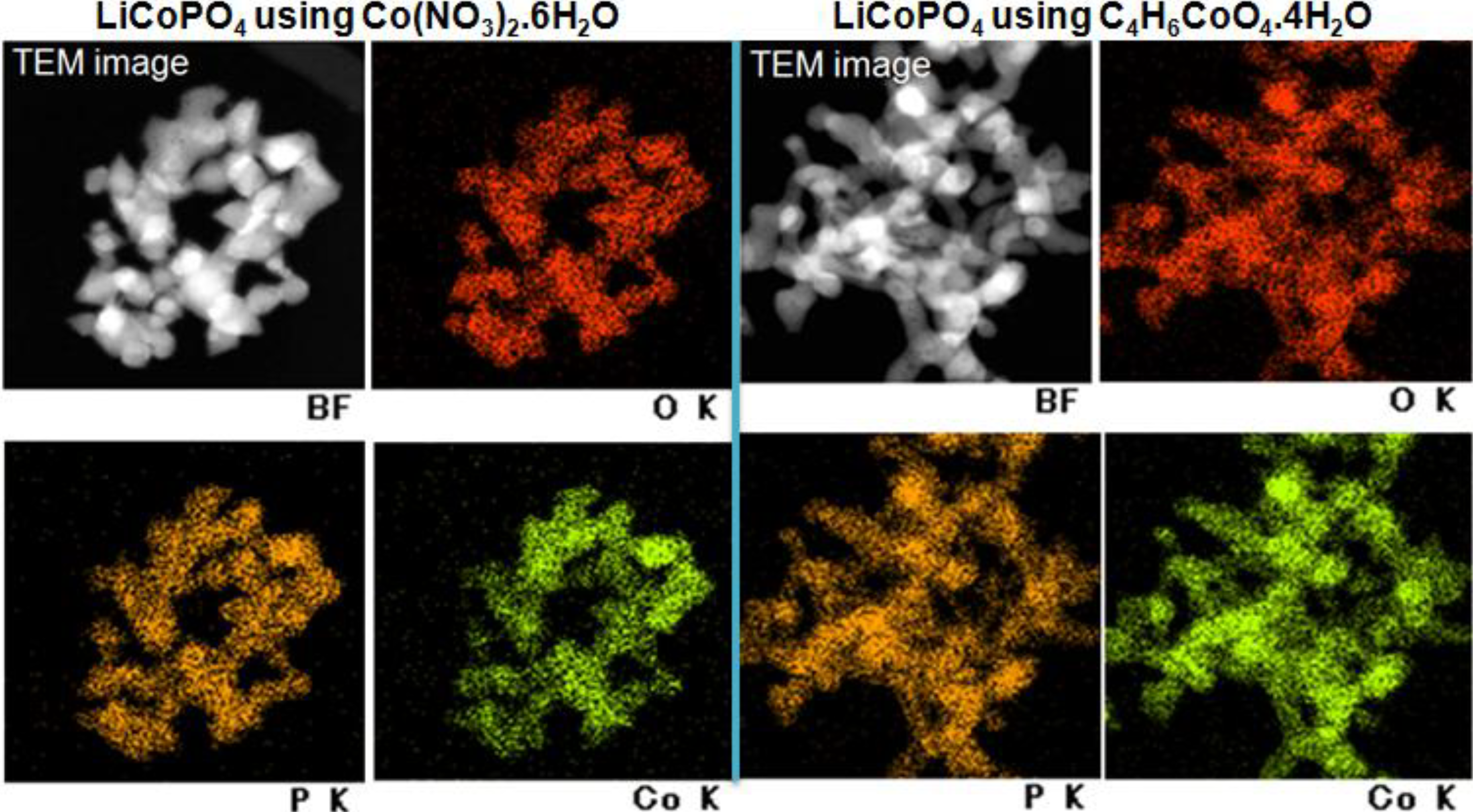 Inorganics 02 00233 g004 1024