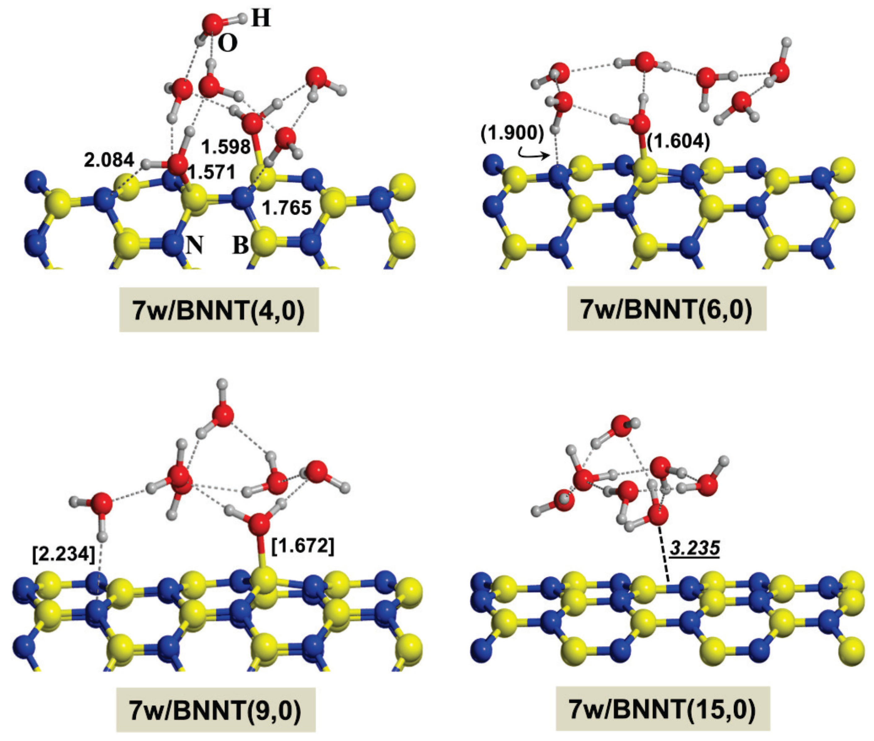 Inorganics 02 00334 g003