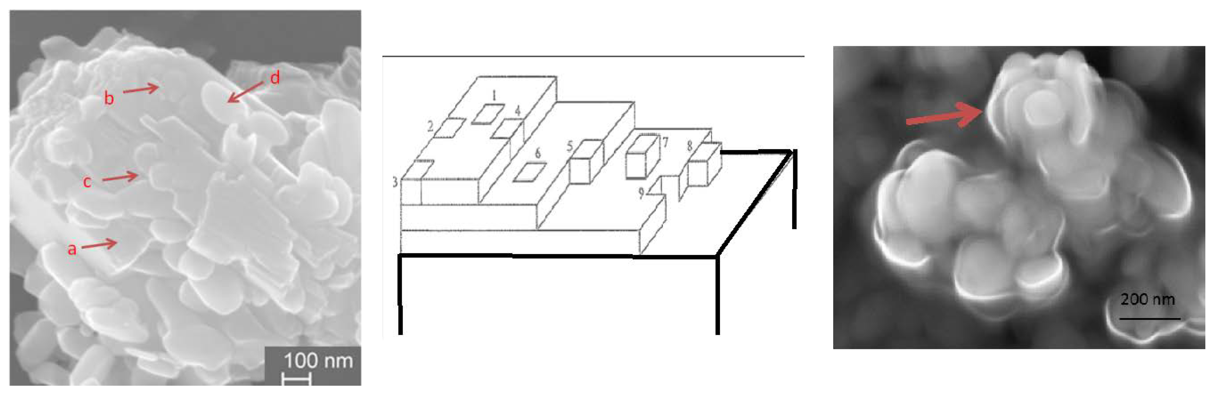 Inorganics 02 00377 g007 1024