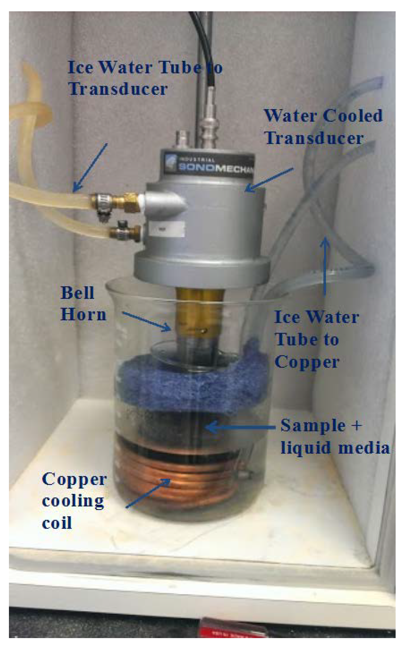 Inorganics 02 00377 g010 1024