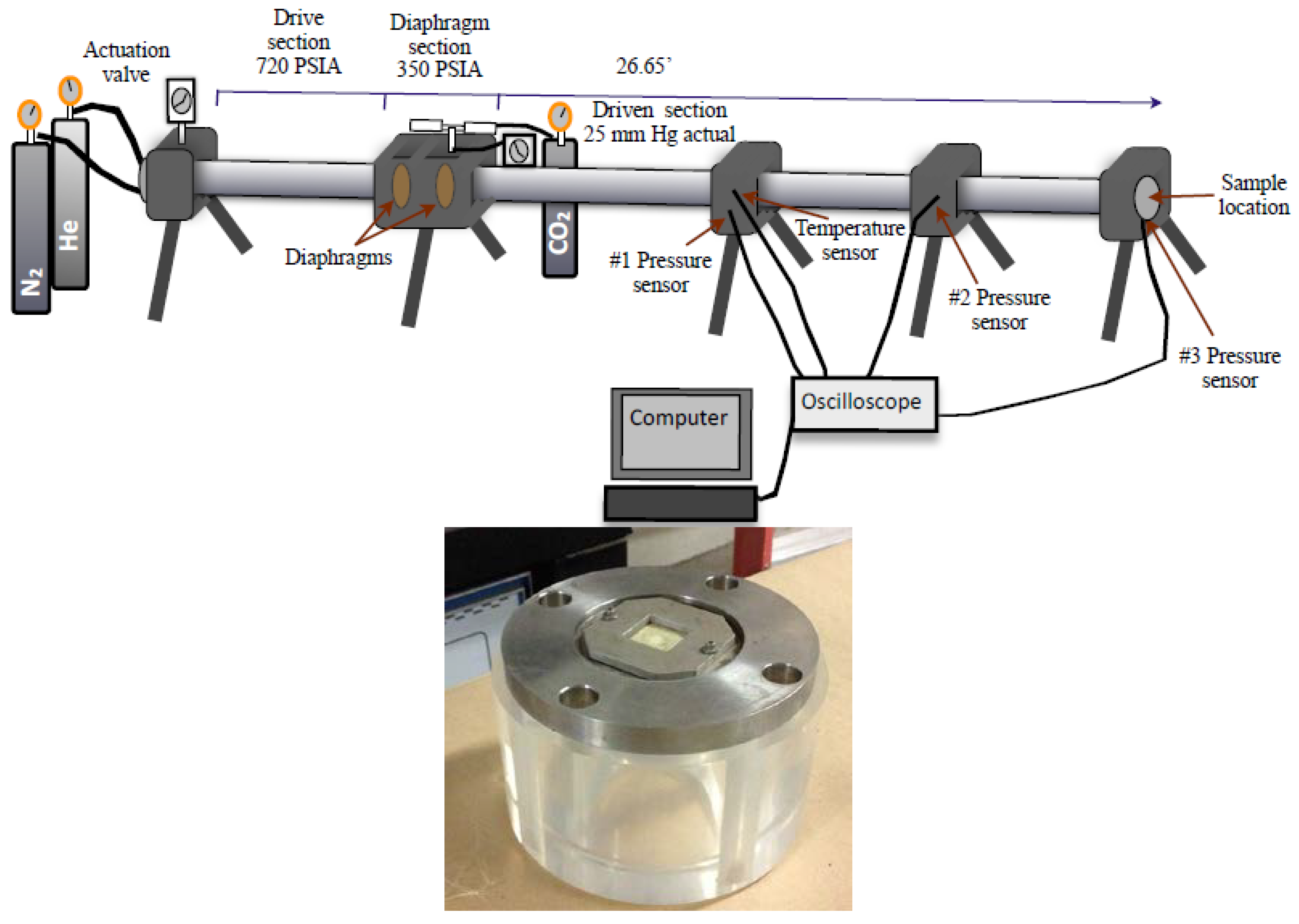 Inorganics 02 00377 g011 1024