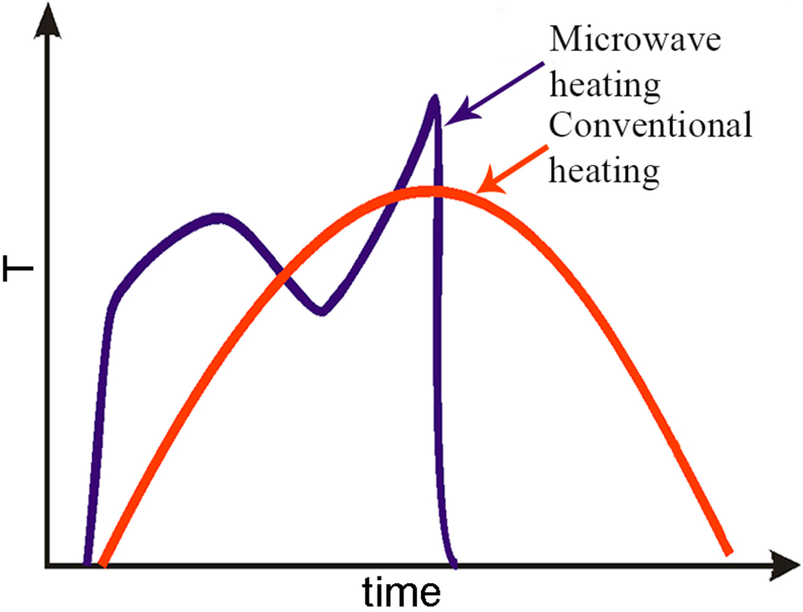 Inorganics 02 00606 g004 1024