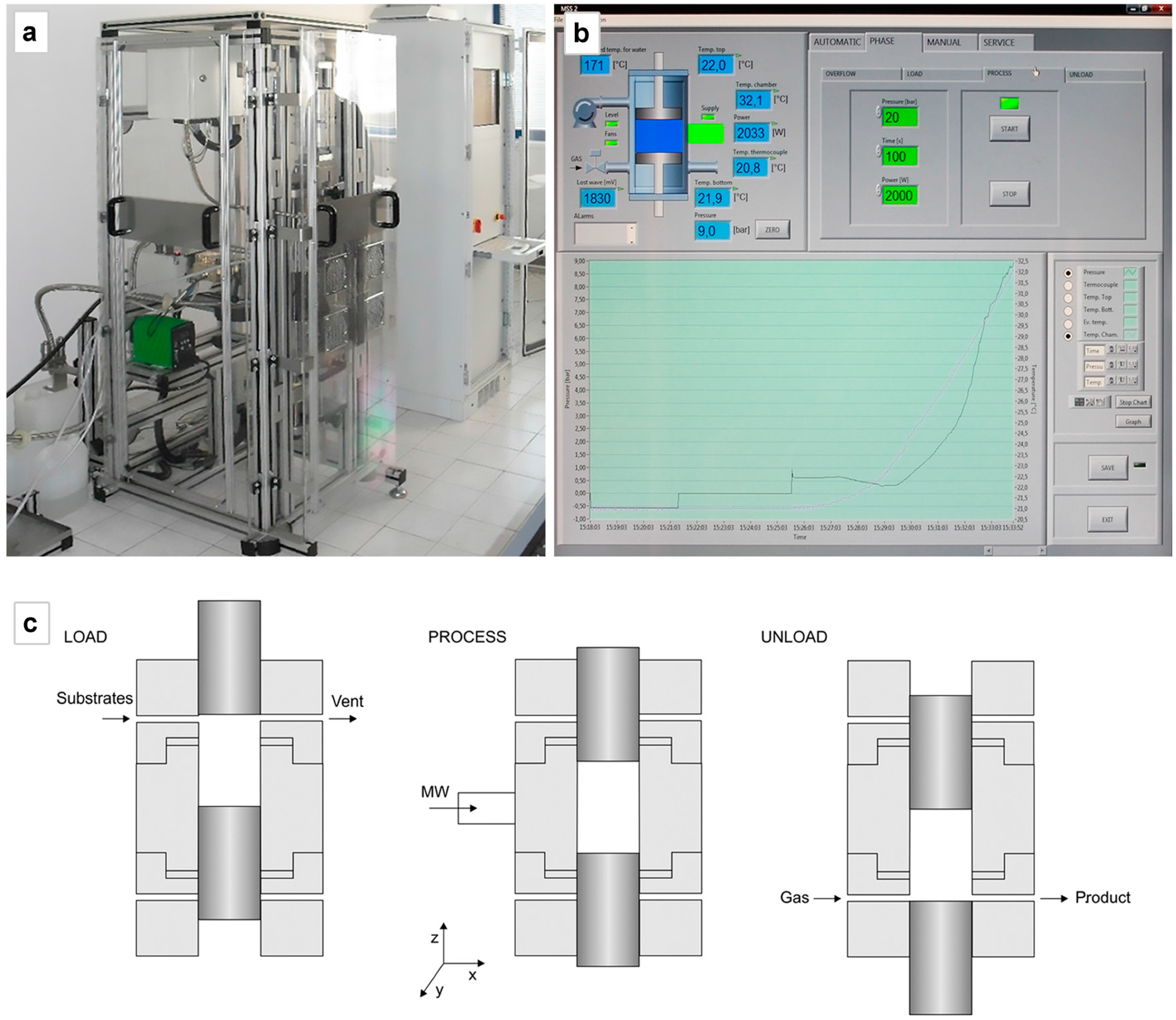 Inorganics 02 00606 g007 1024