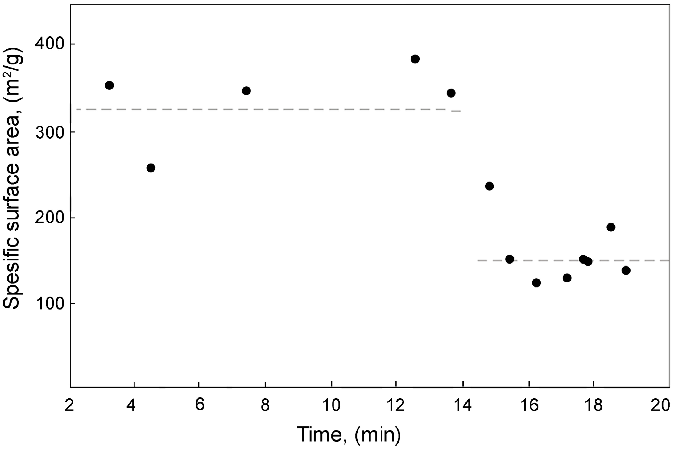 Inorganics 02 00606 g012 1024