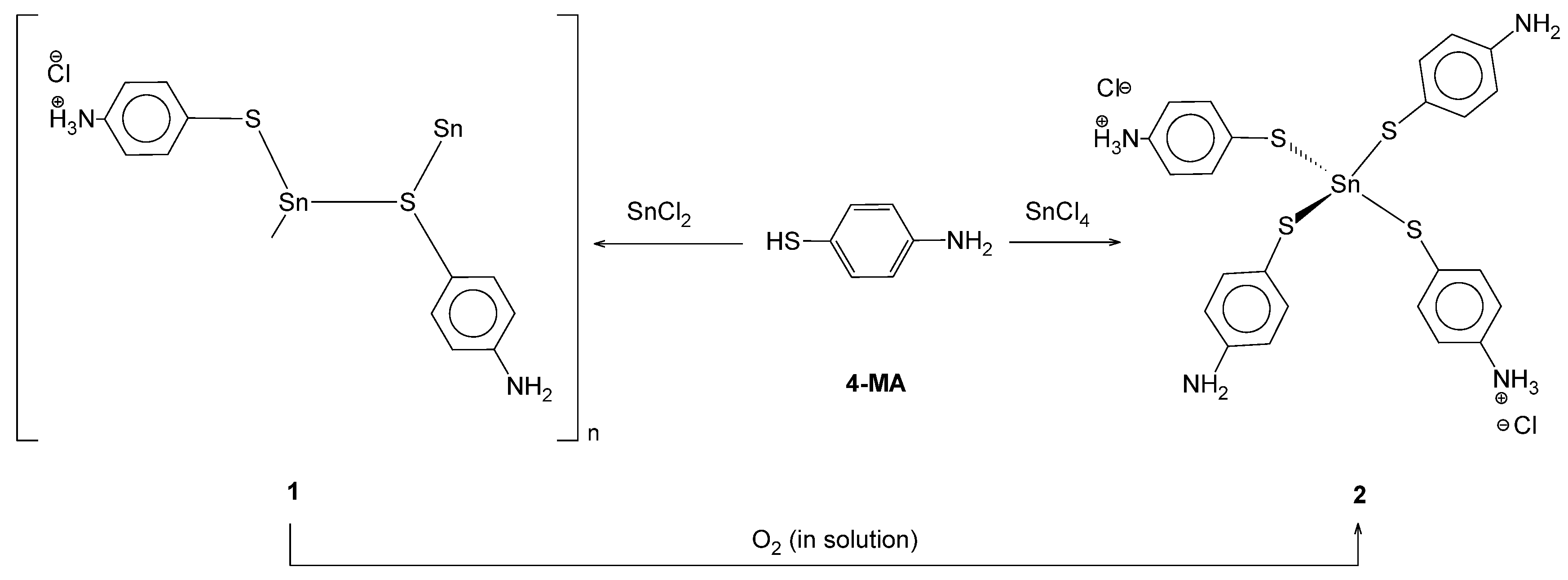Inorganics 02 00652 g002