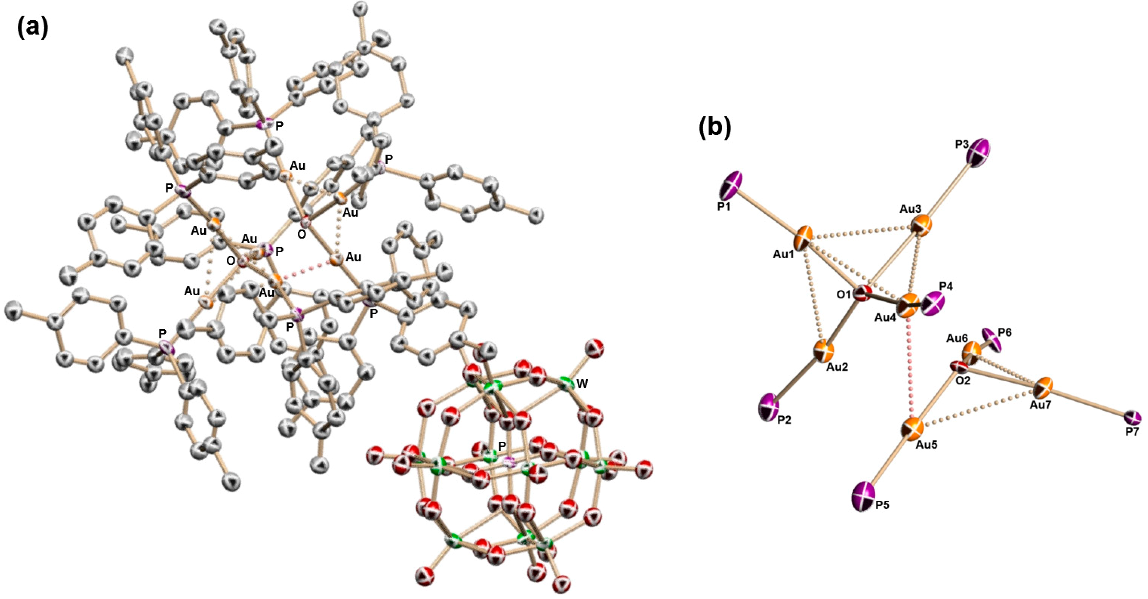 Inorganics 02 00660 g002 1024