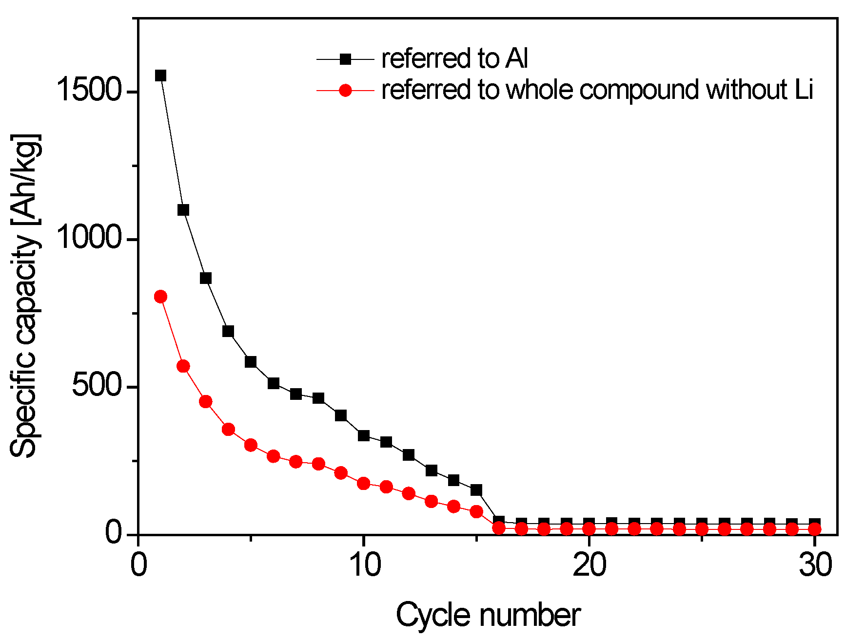 Inorganics 02 00674 g004