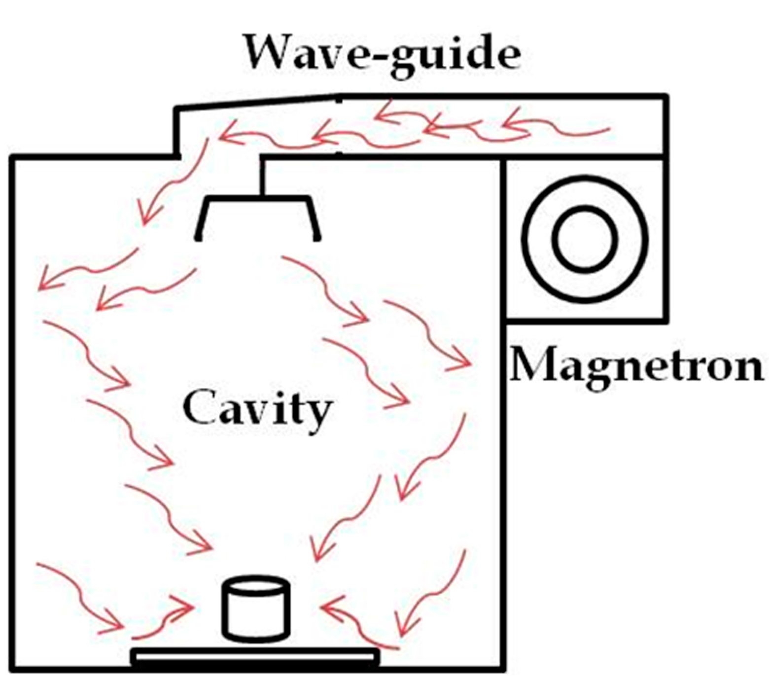 Inorganics 03 00101 g001 1024
