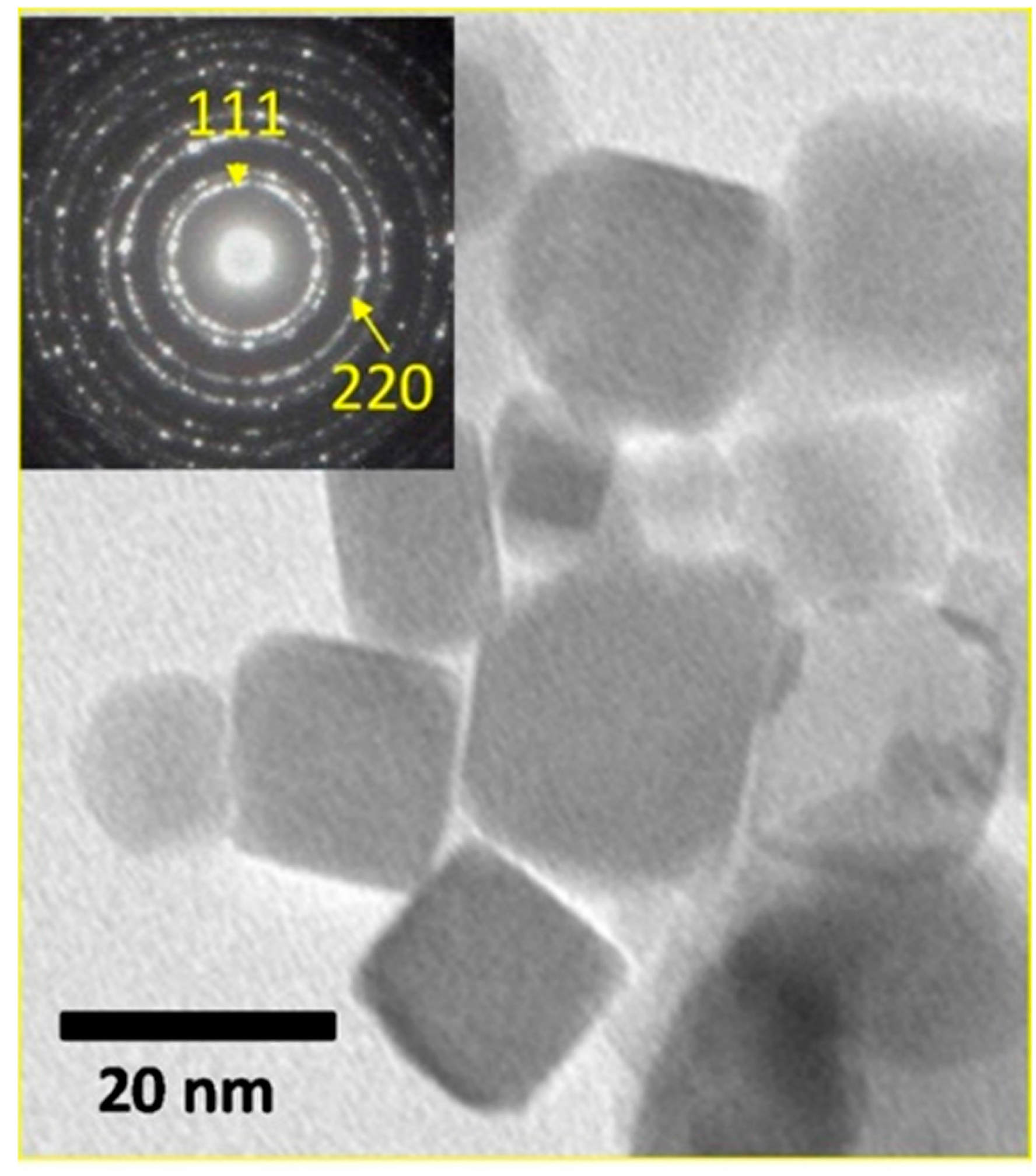 Inorganics 03 00101 g009 1024