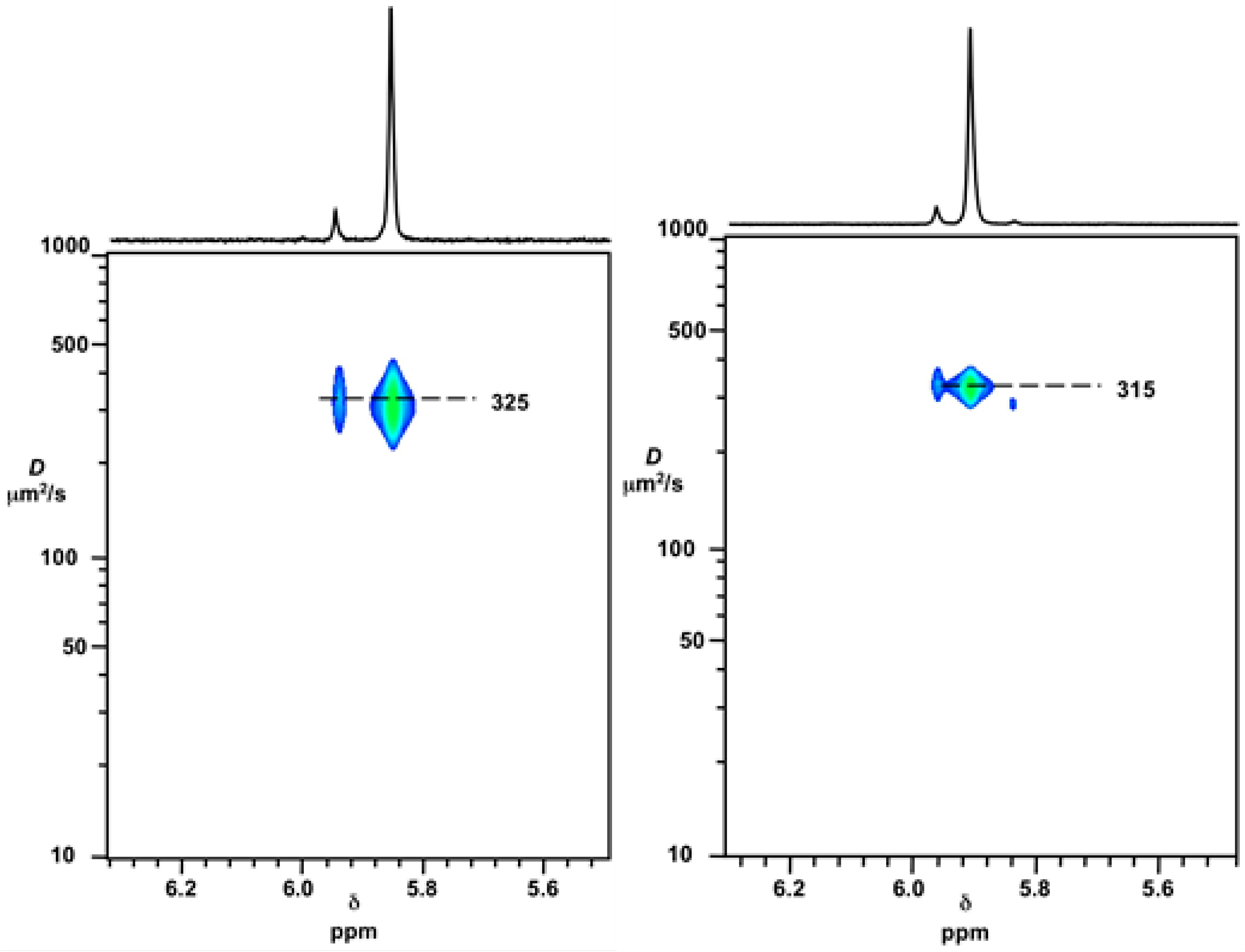 Inorganics 03 00160 g007 1024