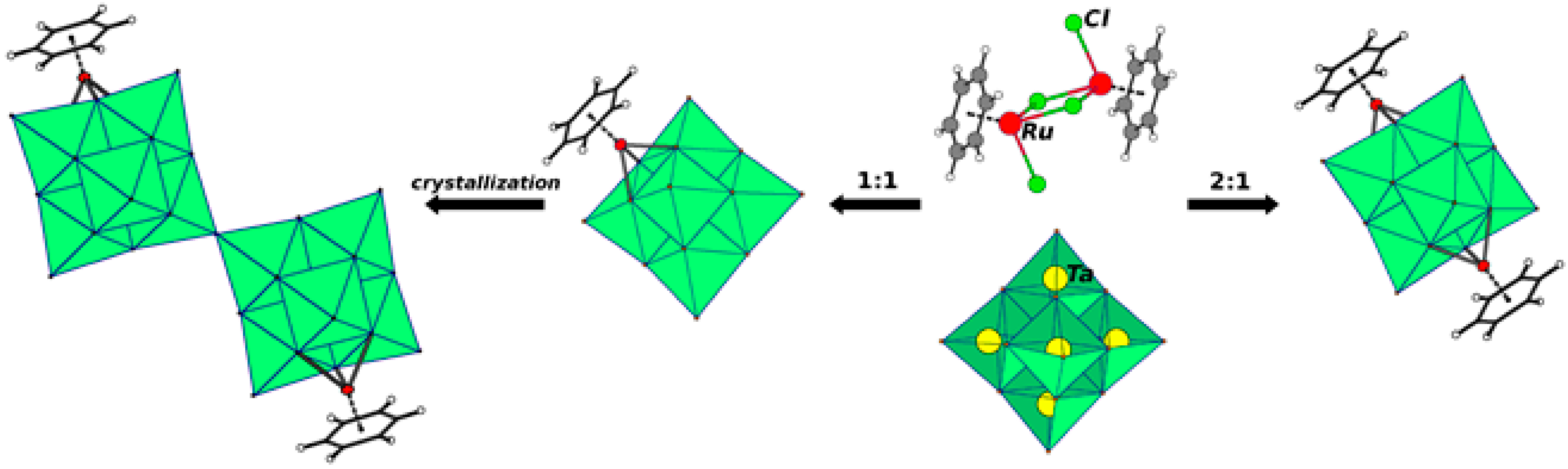 Inorganics 03 00160 g009 1024