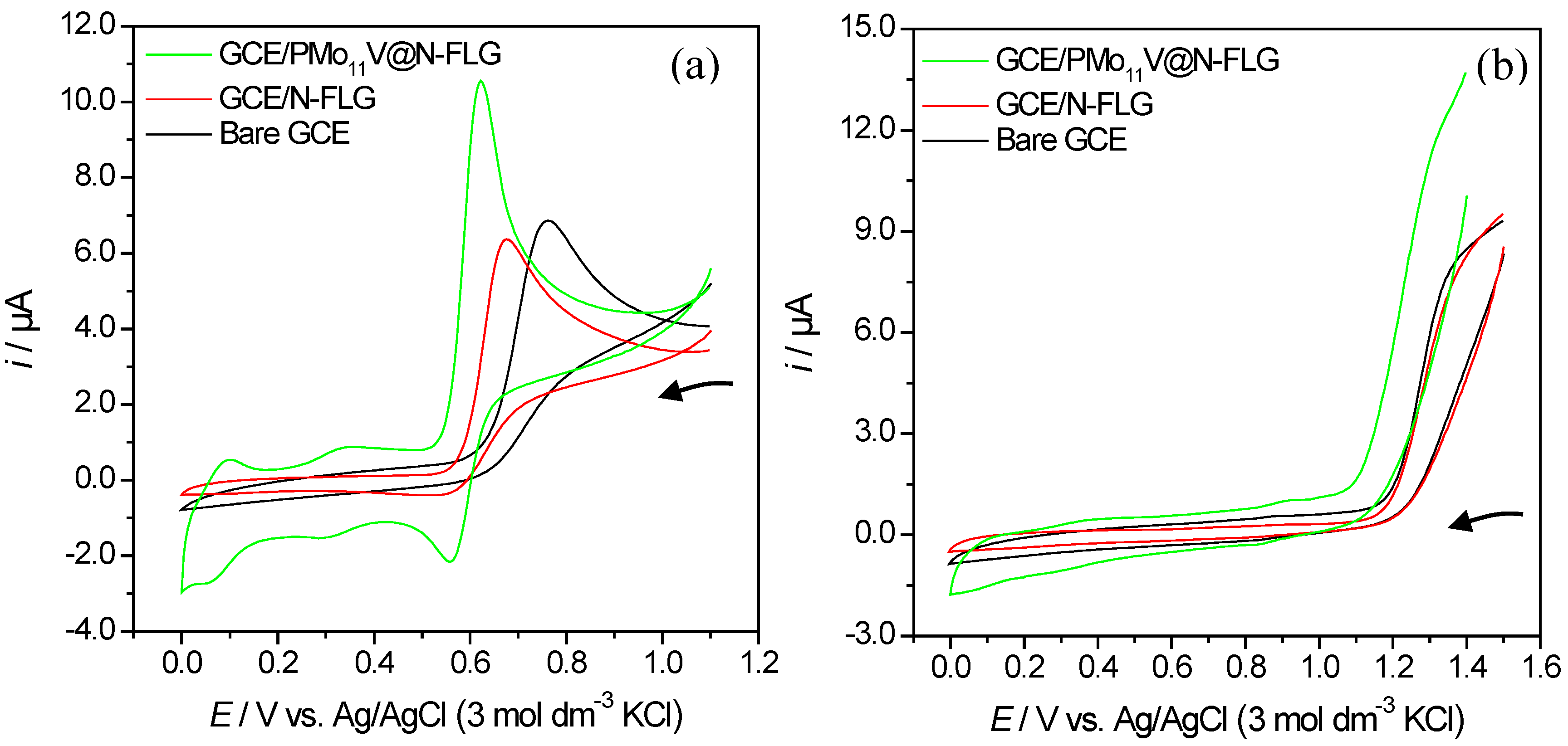 Inorganics 03 00178 g004 1024