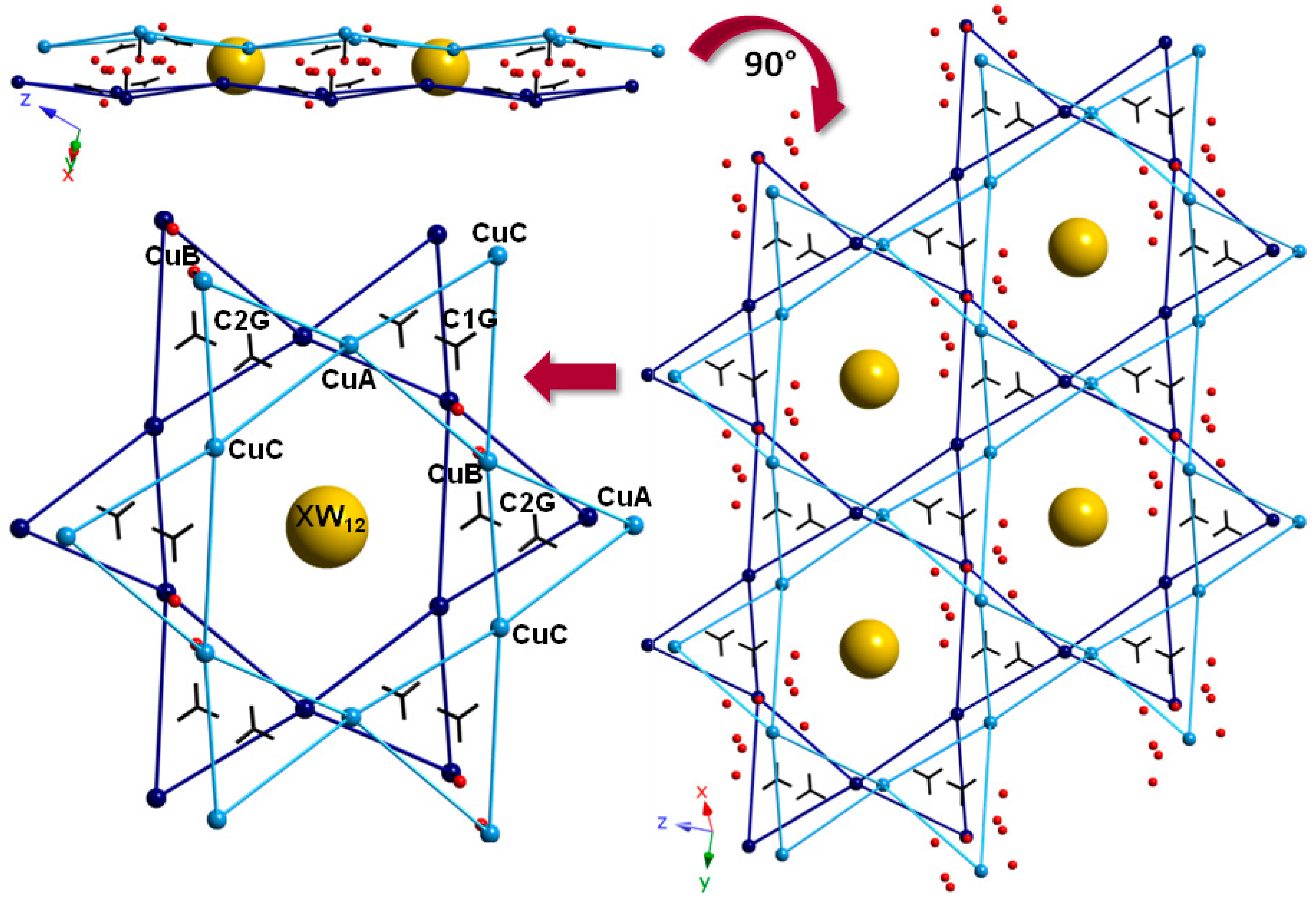 Inorganics Free Full Text Single Crystal To Single Crystal Reversible Transformations Induced By Thermal Dehydration In Keggin Type Polyoxometalates Decorated With Copper Ii Picolinate Complexes The Structure Directing Role Of Guanidinium Html Inorganics Free Full Text Single Crystal To Single Crystal Reversible Transformations Induced By Thermal Dehydration In Keggin Type Polyoxometalates Decorated With Copper Ii Picolinate Complexes The Structure Directing Role Of Guanidinium Html