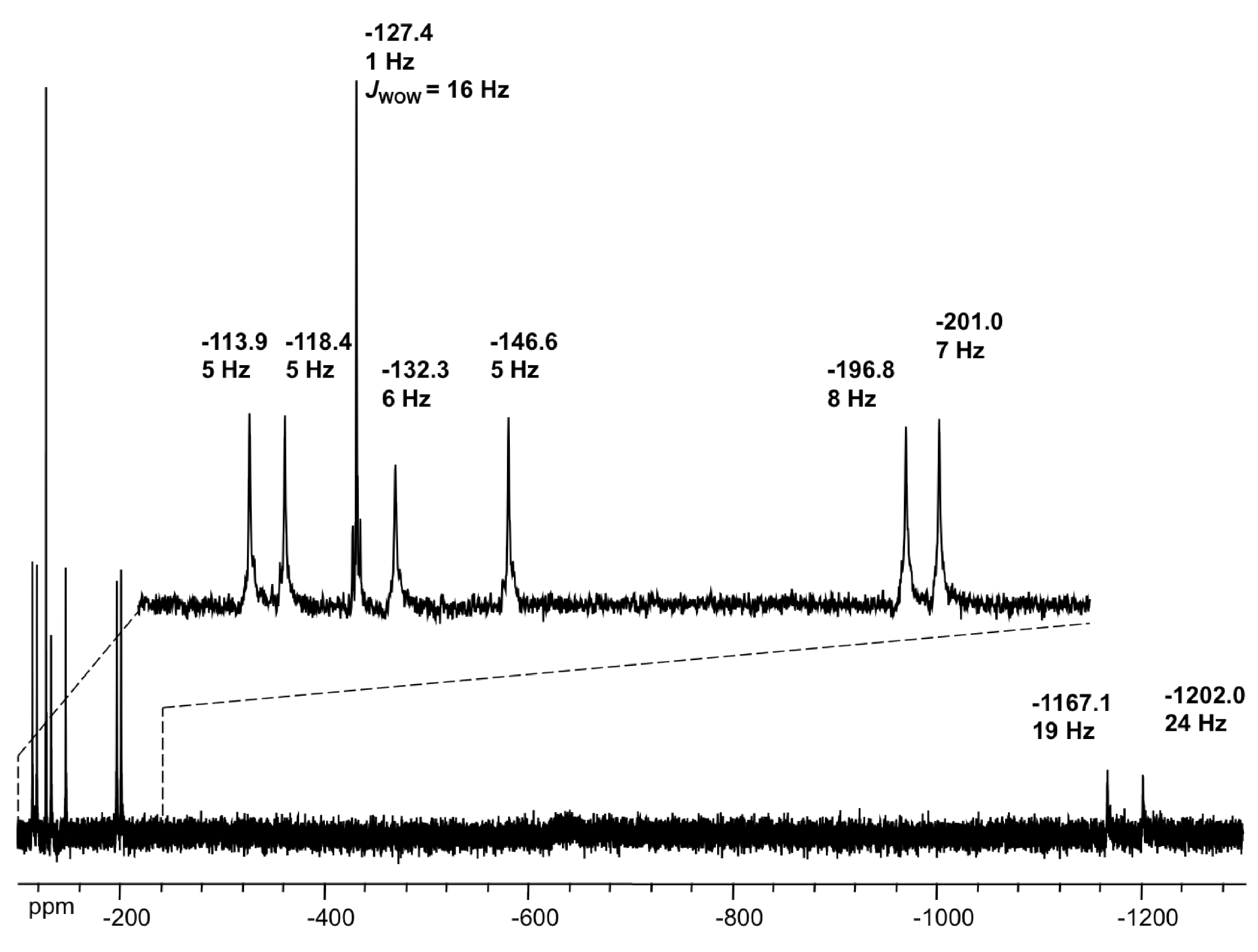Inorganics 03 00341 g002 1024