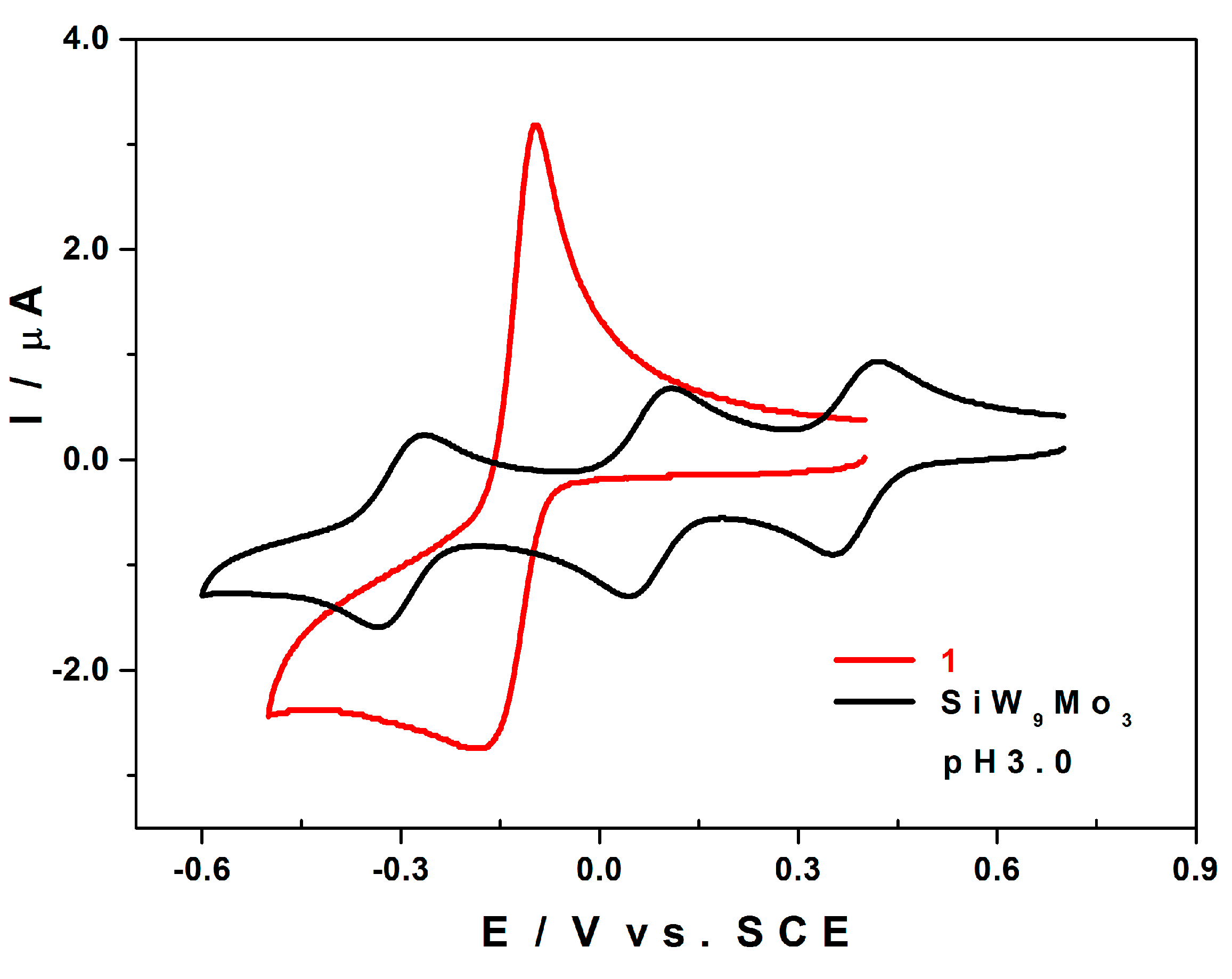 Inorganics 03 00341 g004 1024