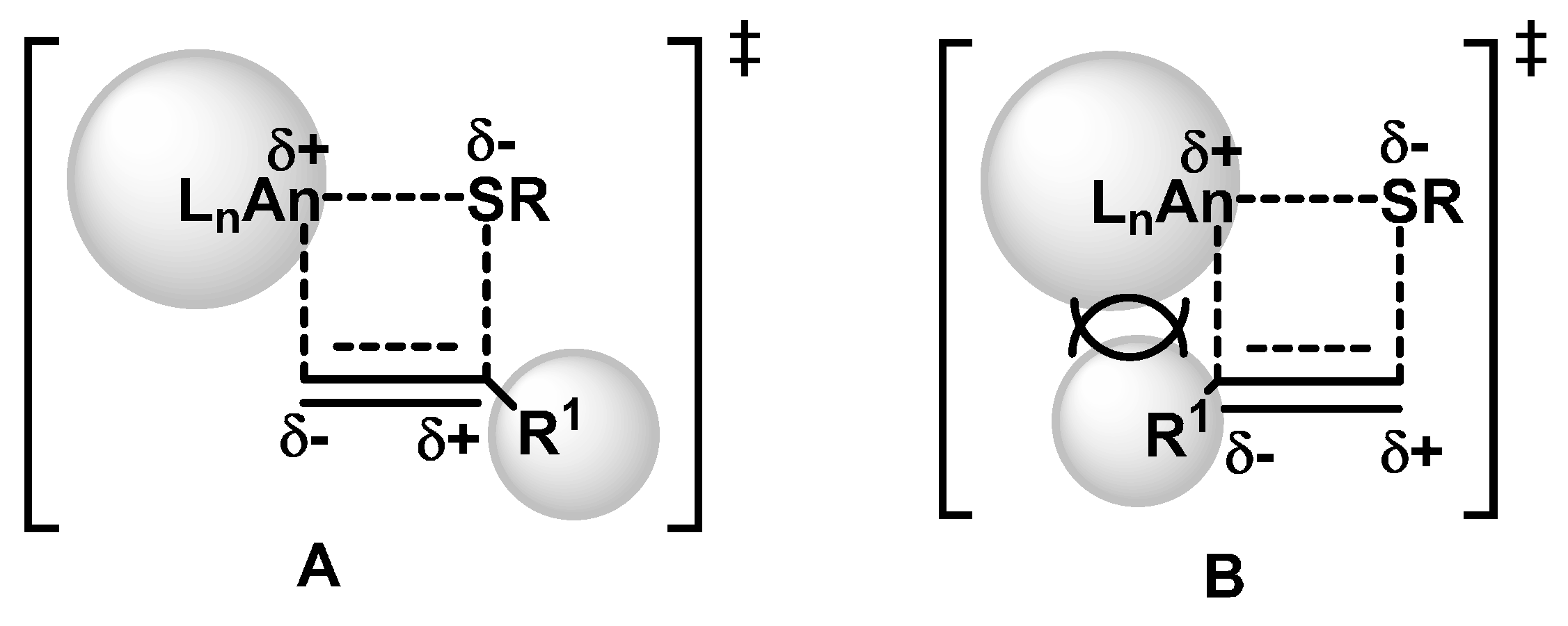 Inorganics 03 00392 g003