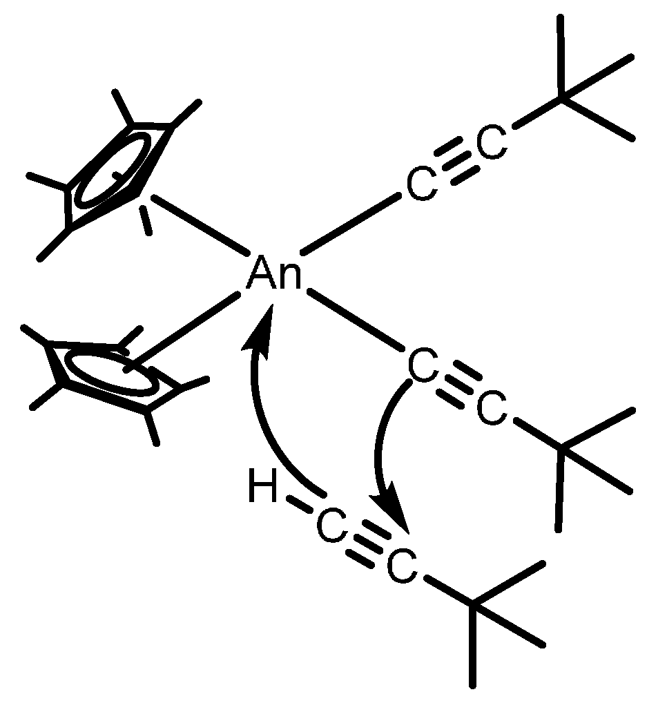 Inorganics 03 00392 g005