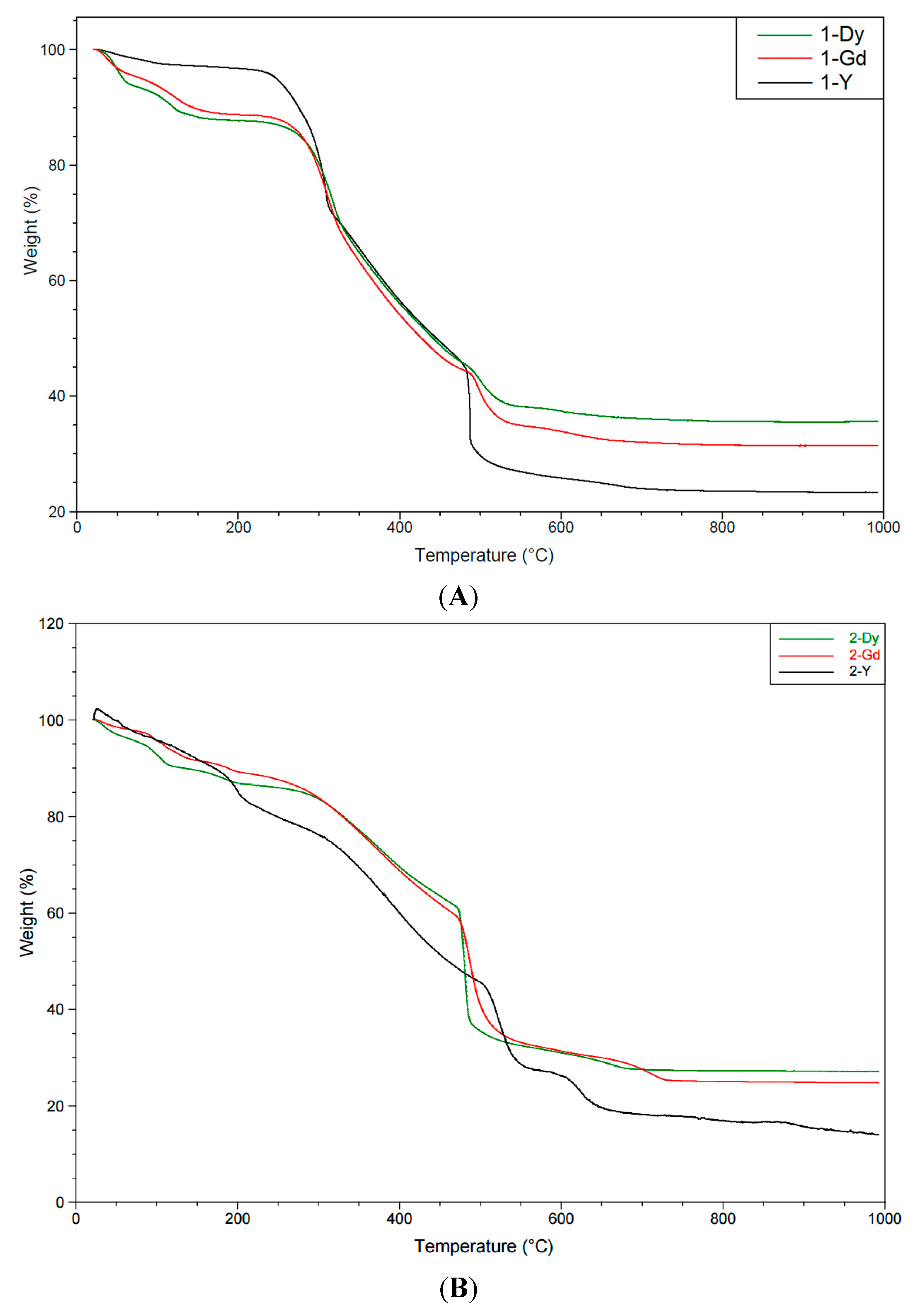 Inorganics 03 00448 g004