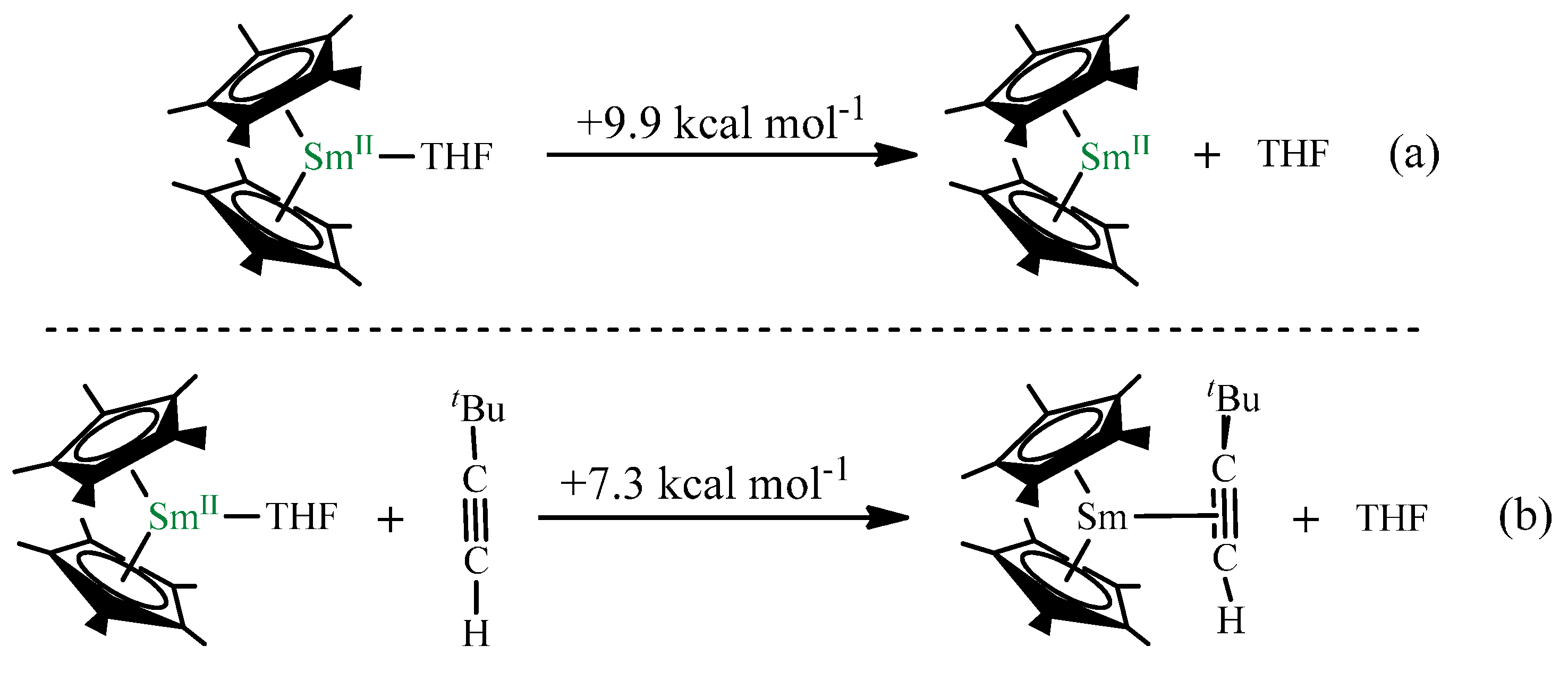Inorganics 03 00573 g007
