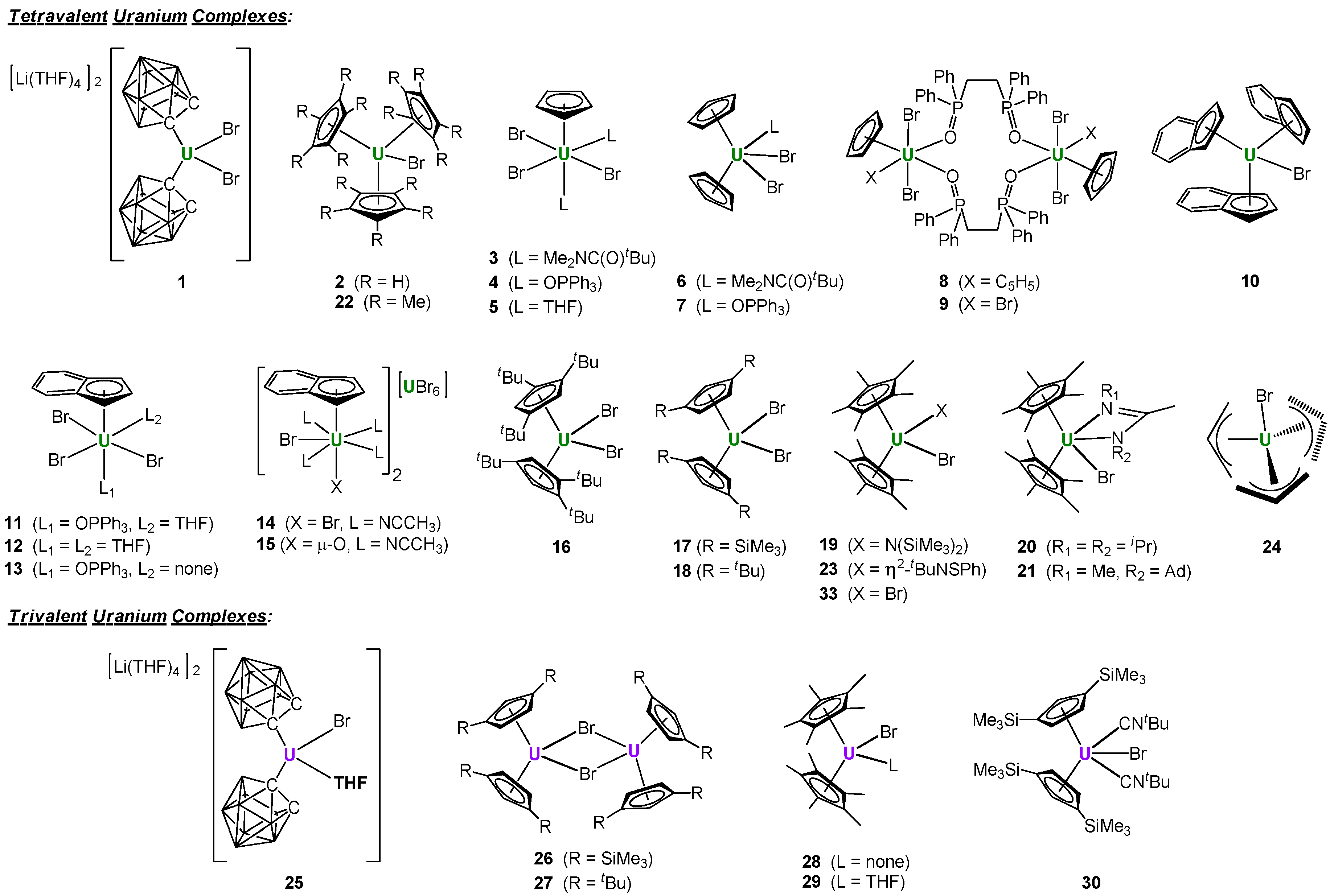 Inorganics 04 00001 g001