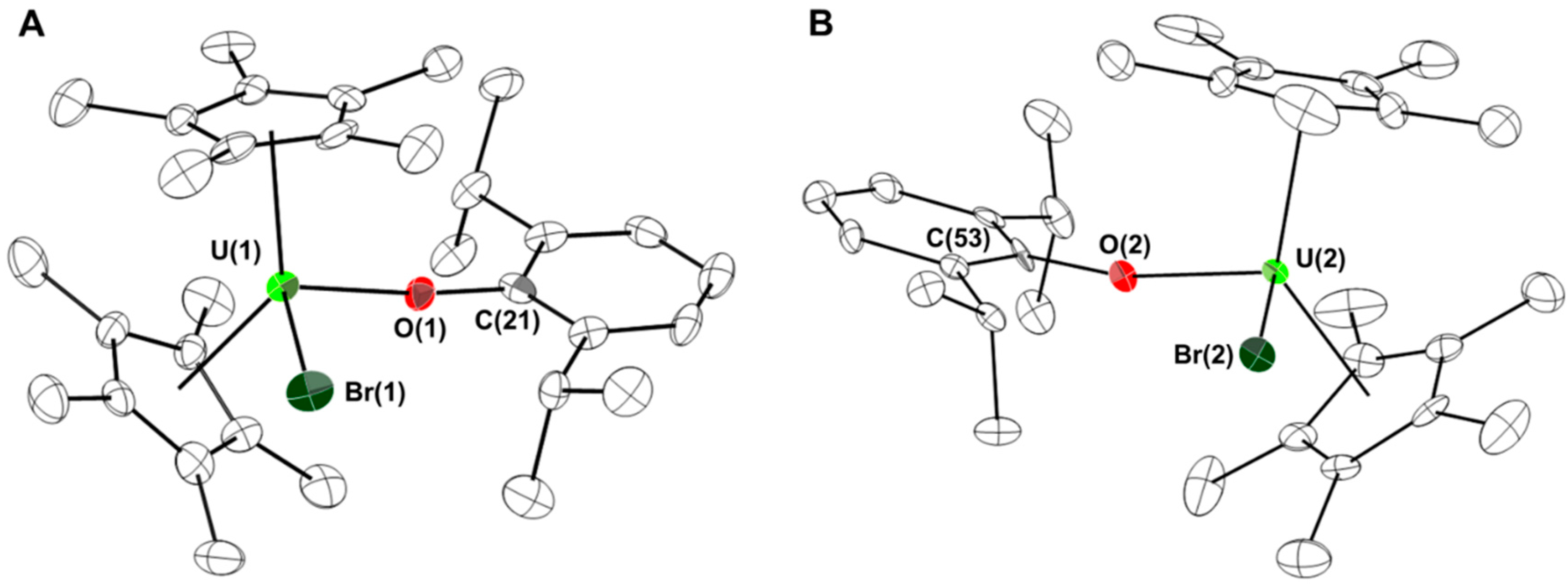 Inorganics 04 00001 g003
