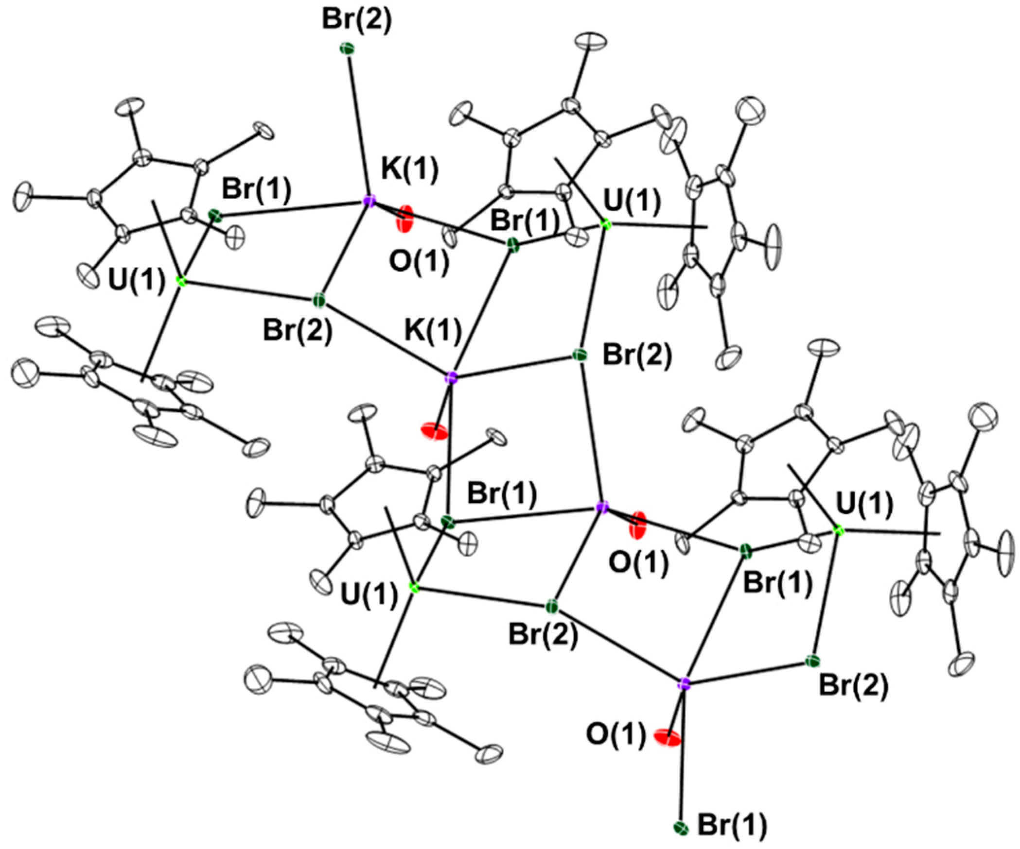 Inorganics 04 00001 g004
