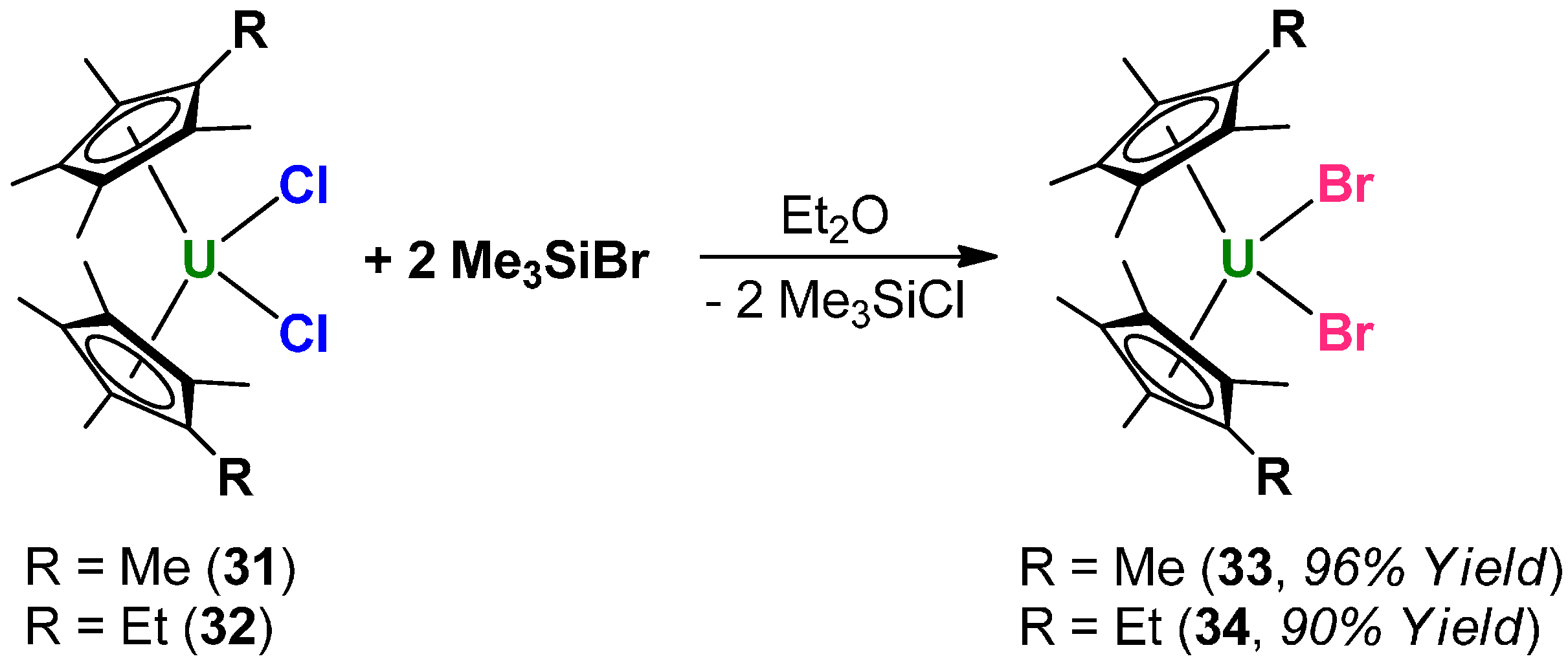 Inorganics 04 00001 g005