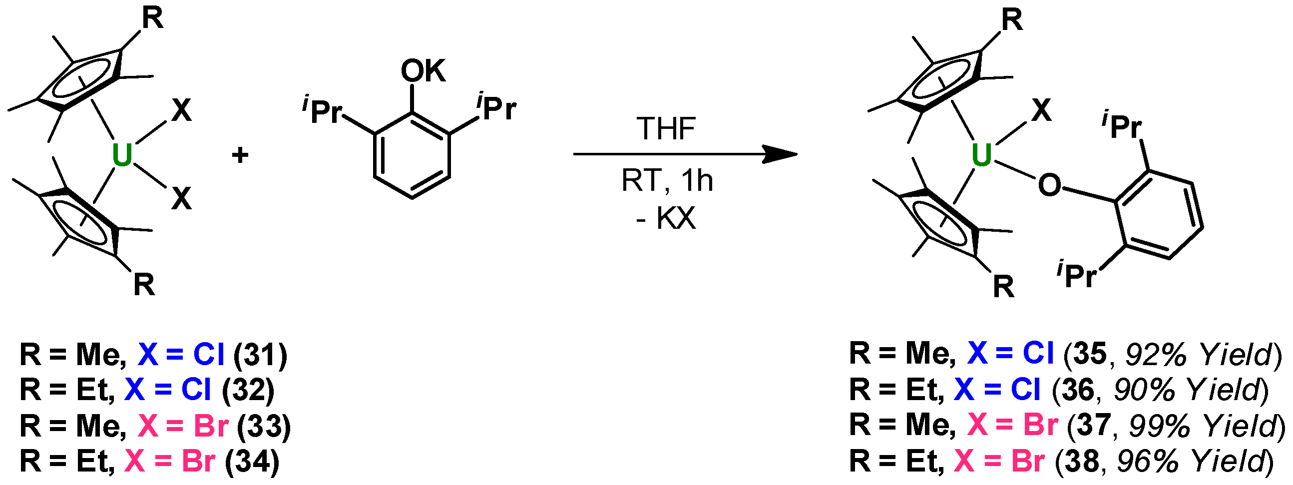 Inorganics 04 00001 g006