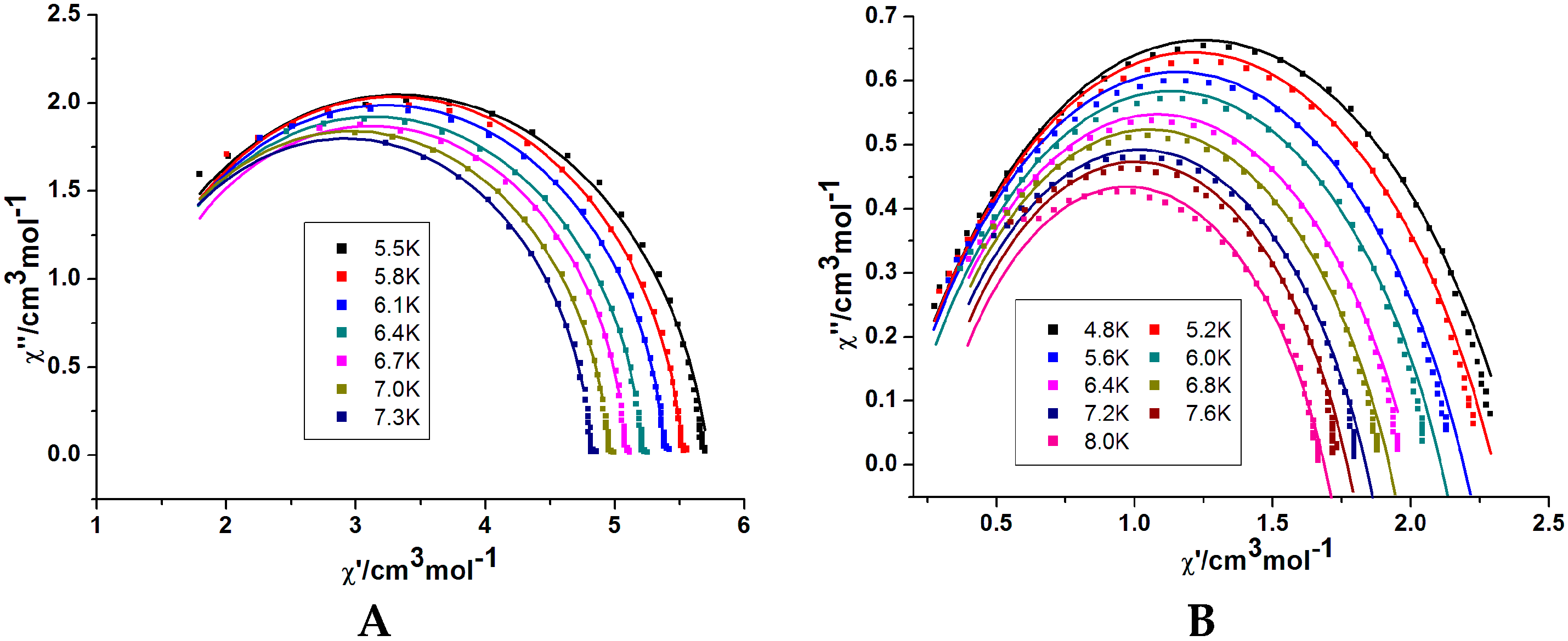 Inorganics 04 00002 g005 1024