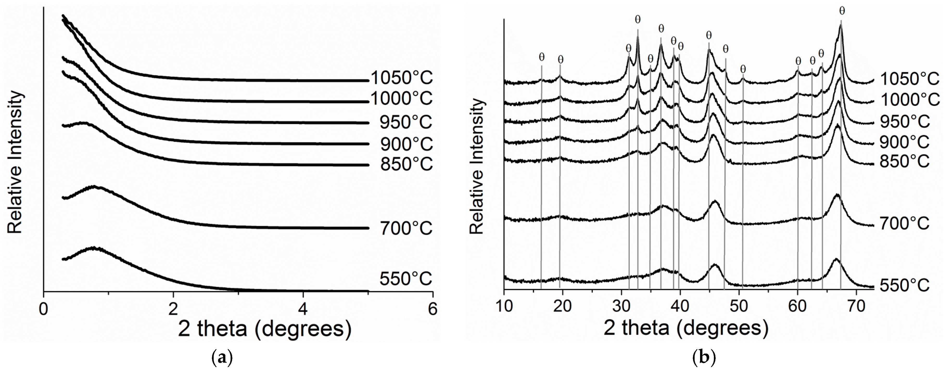 Inorganics 04 00006 g007