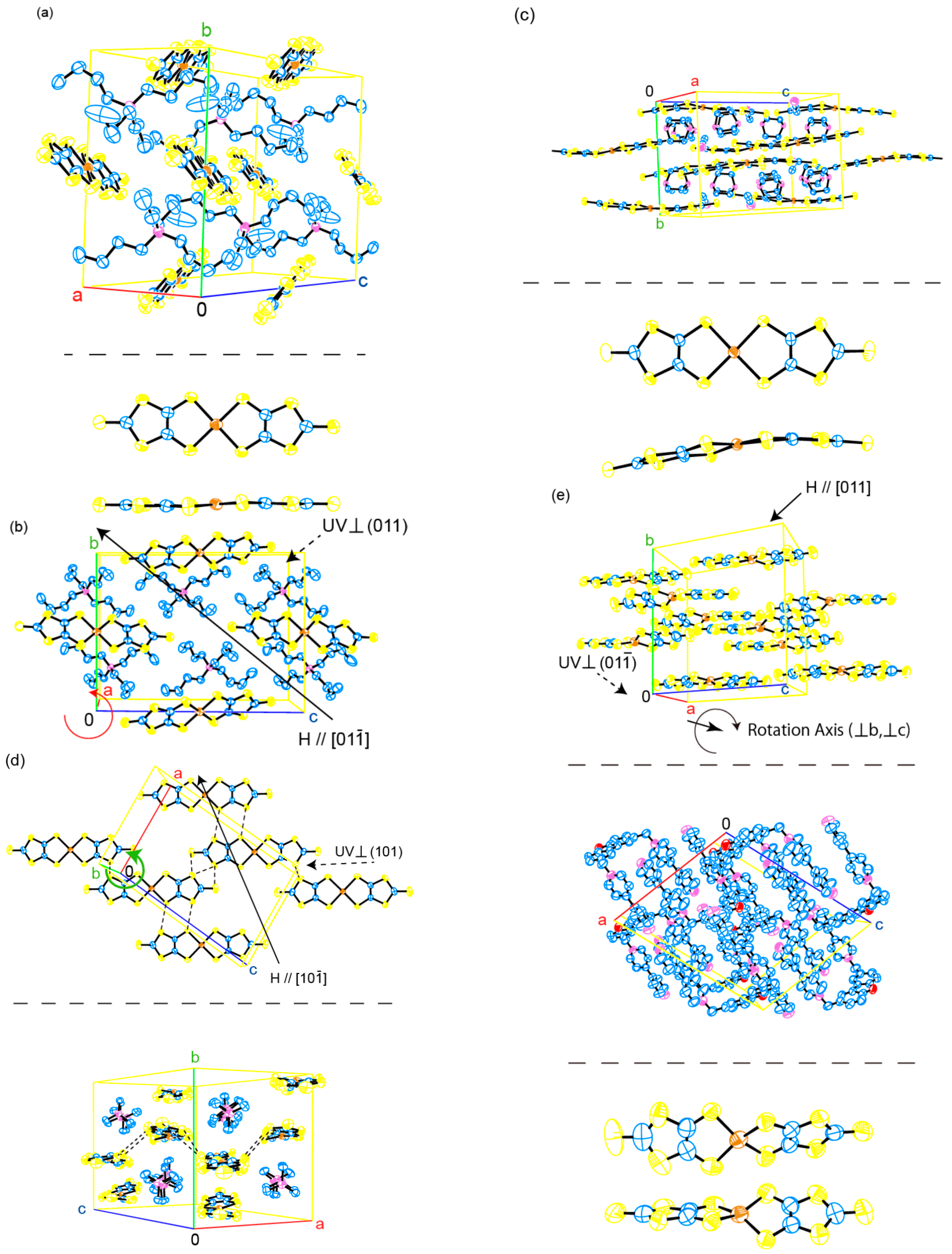 Inorganics 04 00007 g002