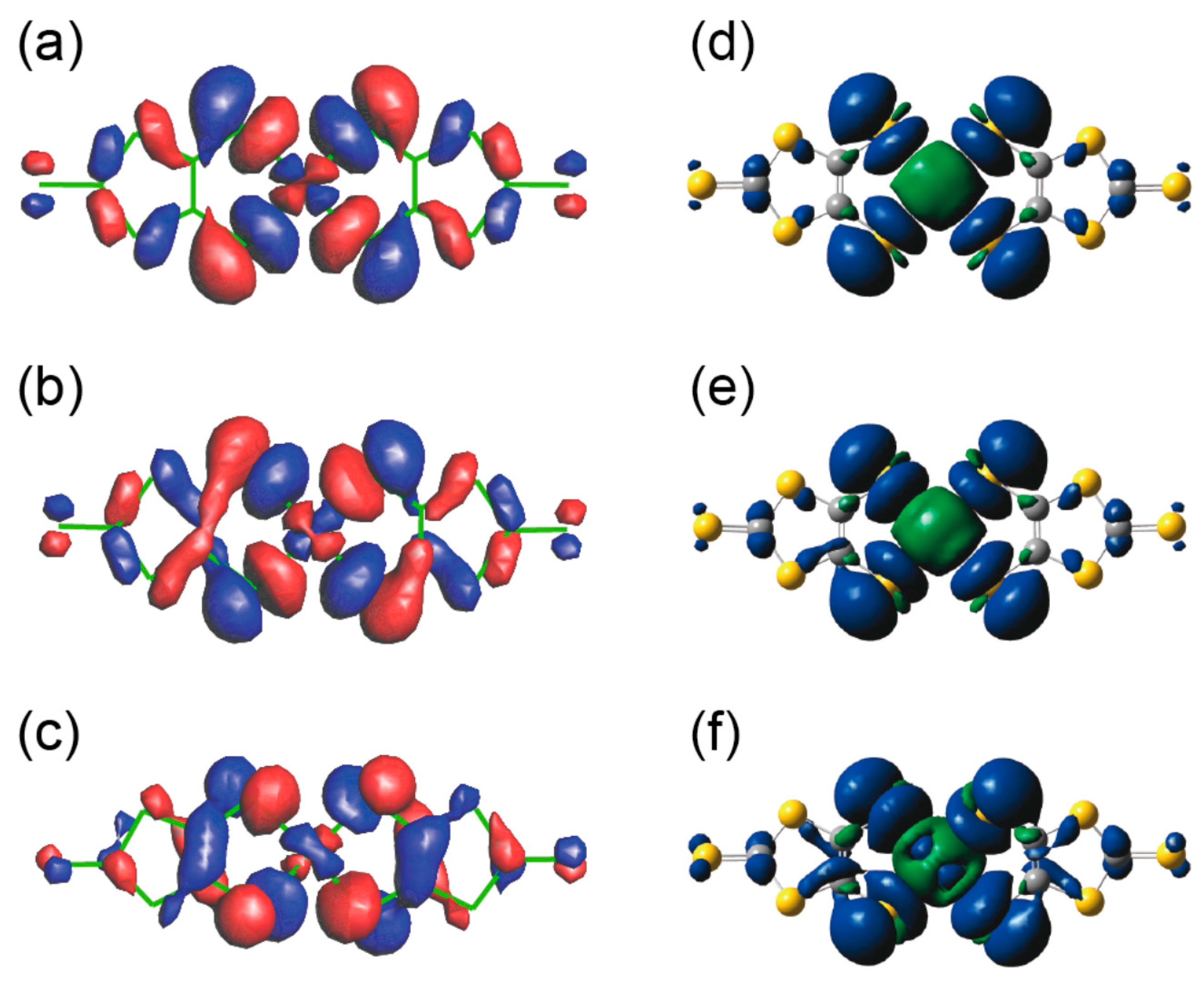 Inorganics 04 00007 g004